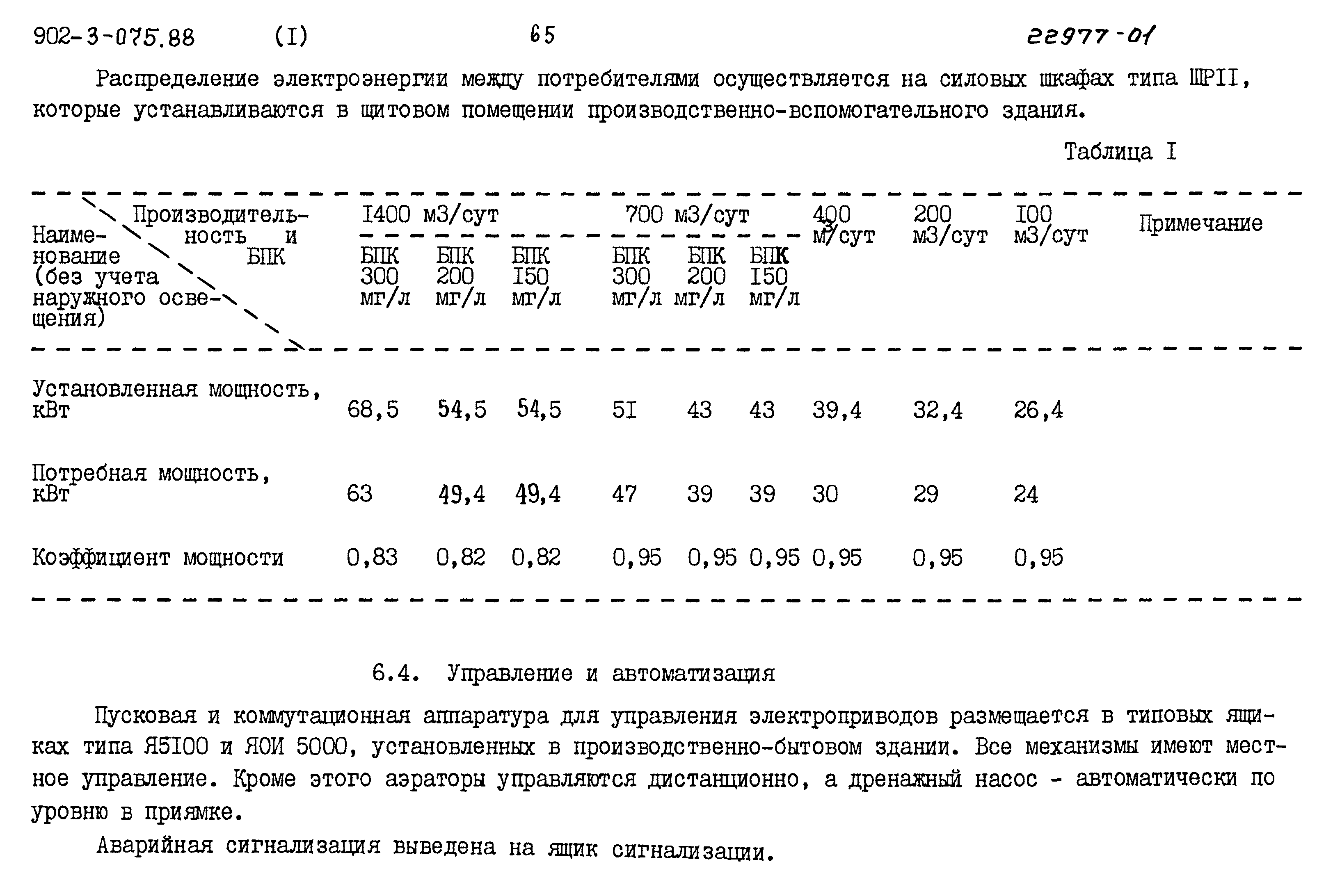 Типовые проектные решения 902-3-075.88