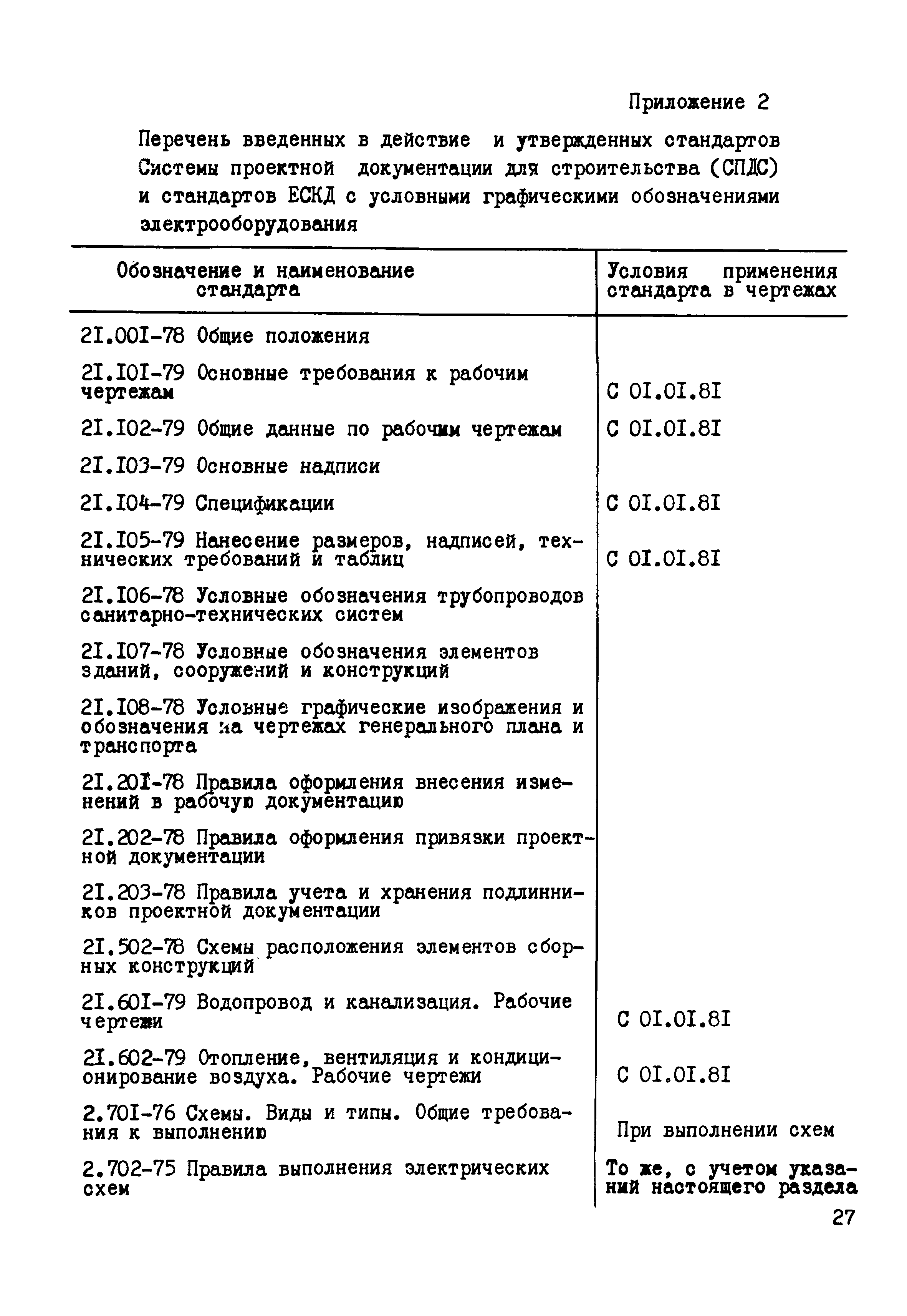 Скачать Раздел 6 Электрооборудование