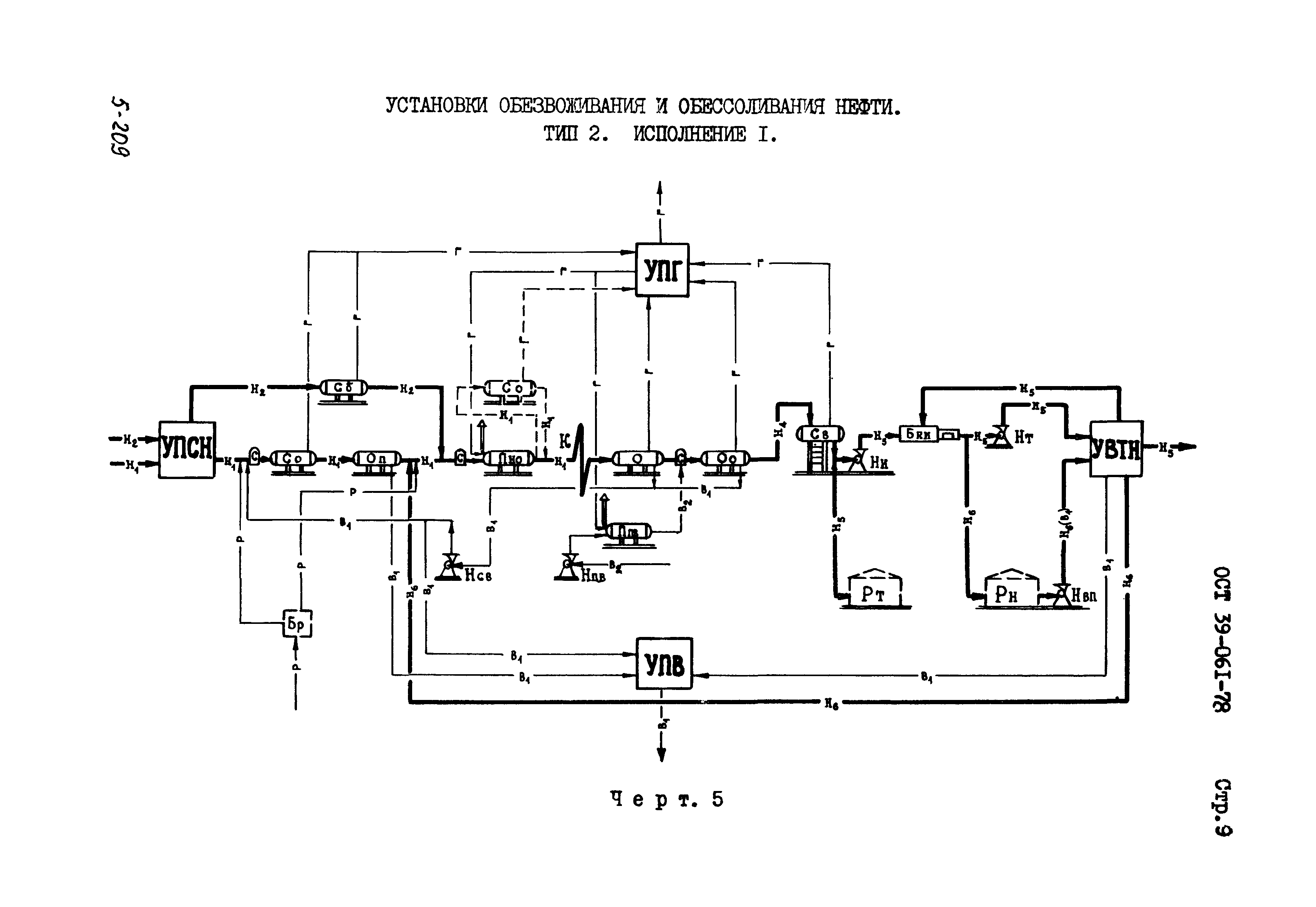 ОСТ 39-061-78