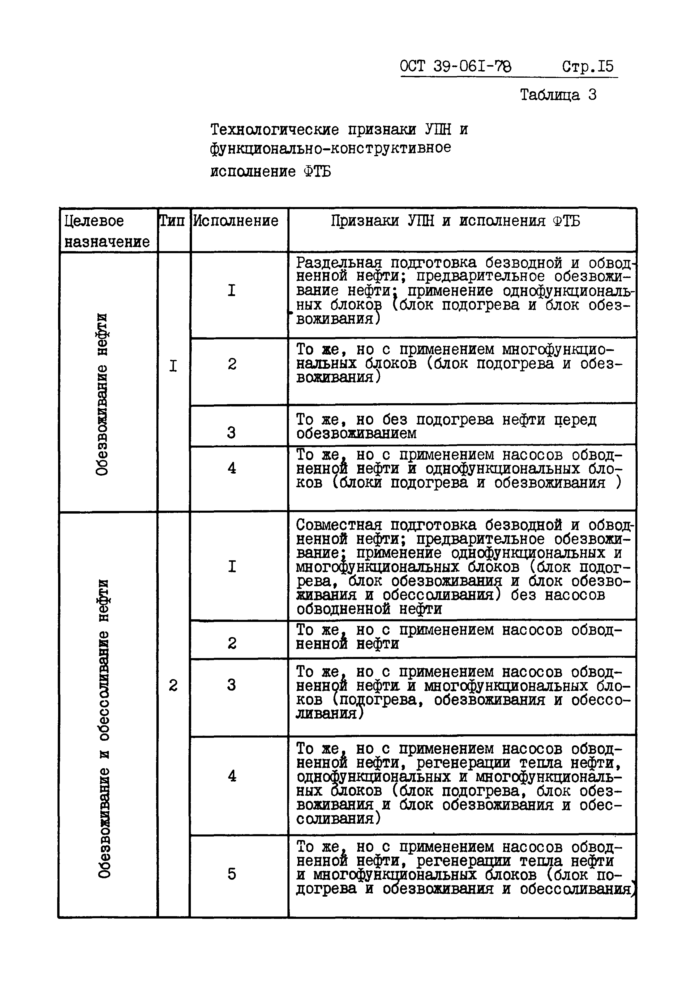 ОСТ 39-061-78