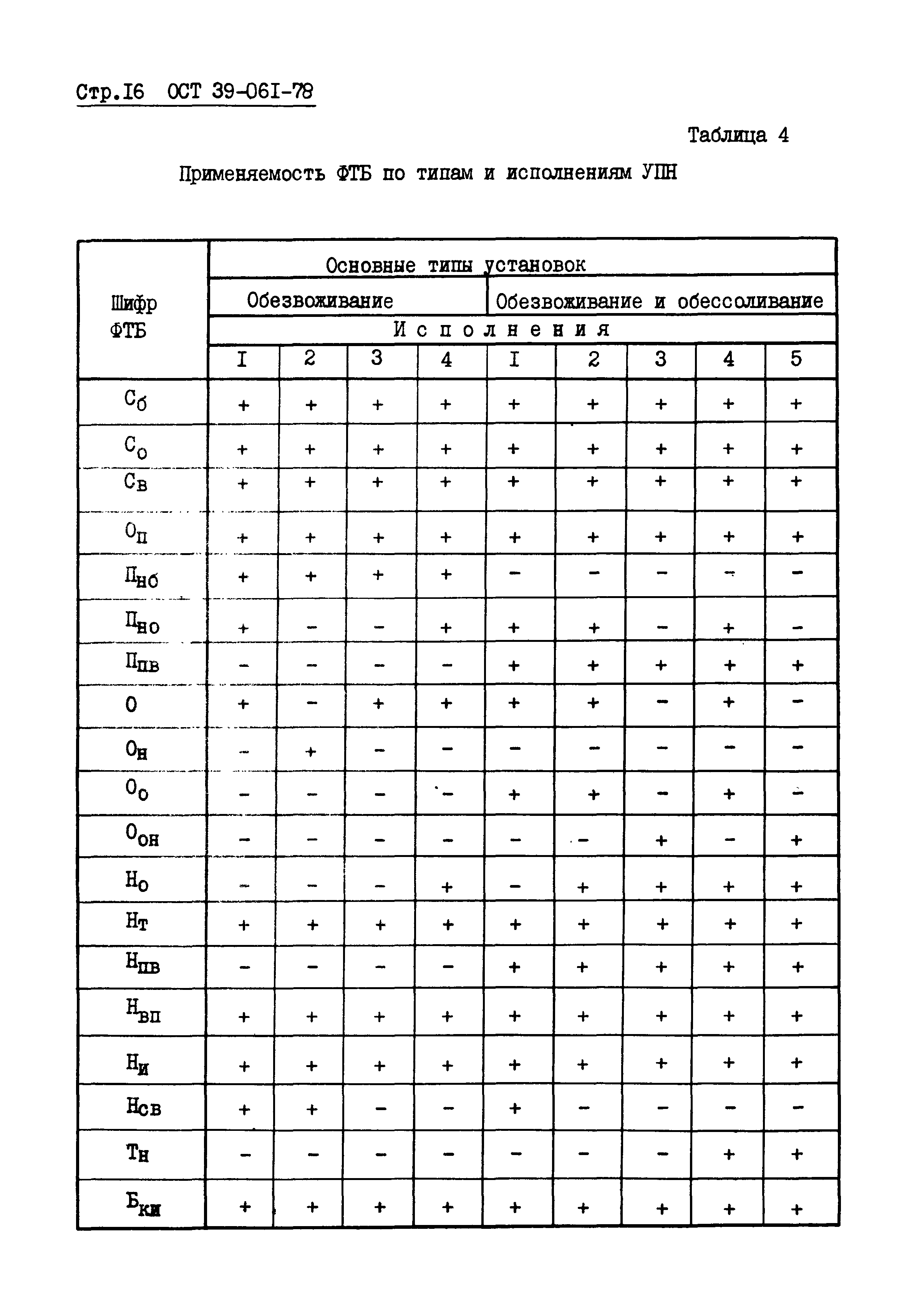 ОСТ 39-061-78