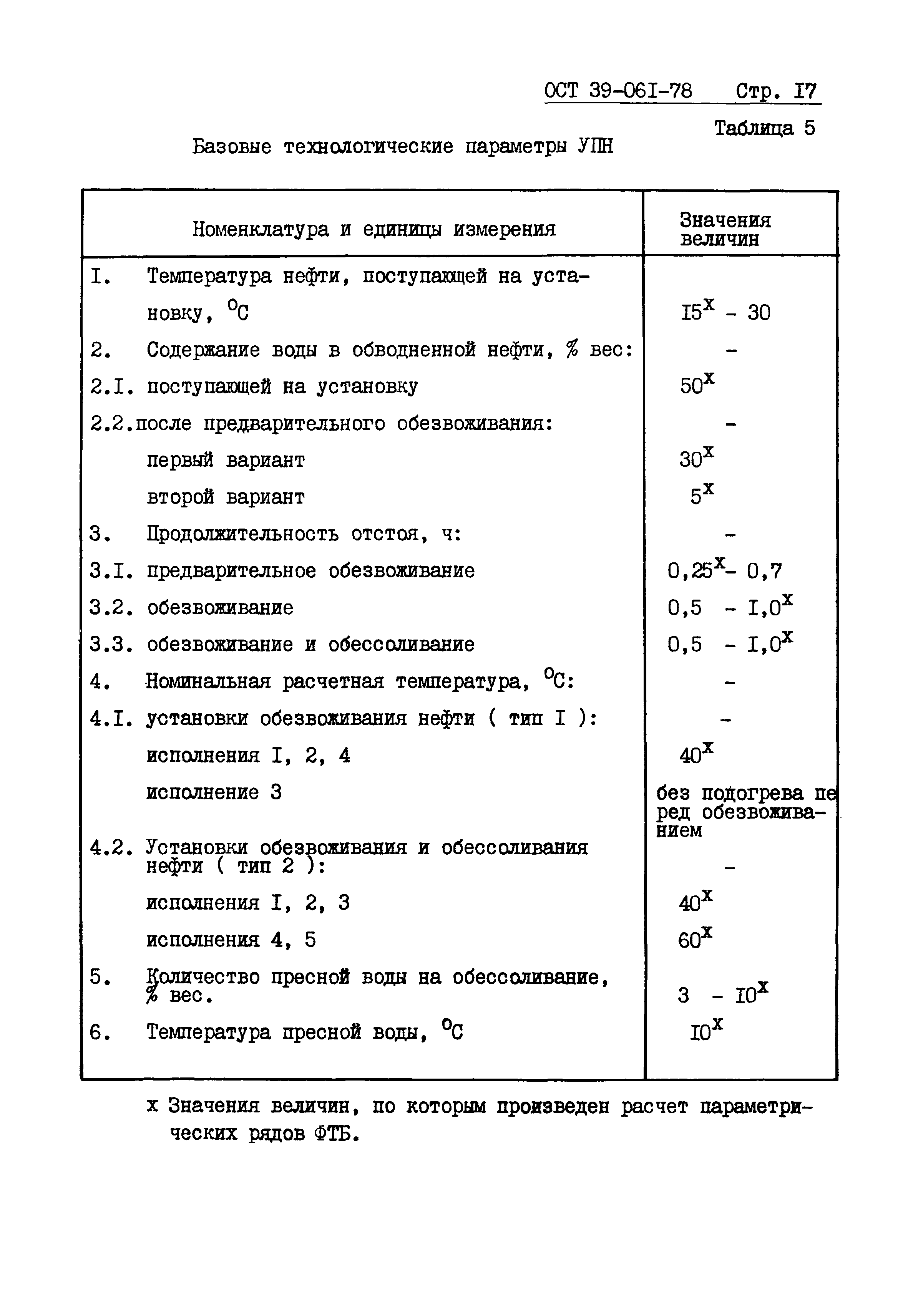 ОСТ 39-061-78