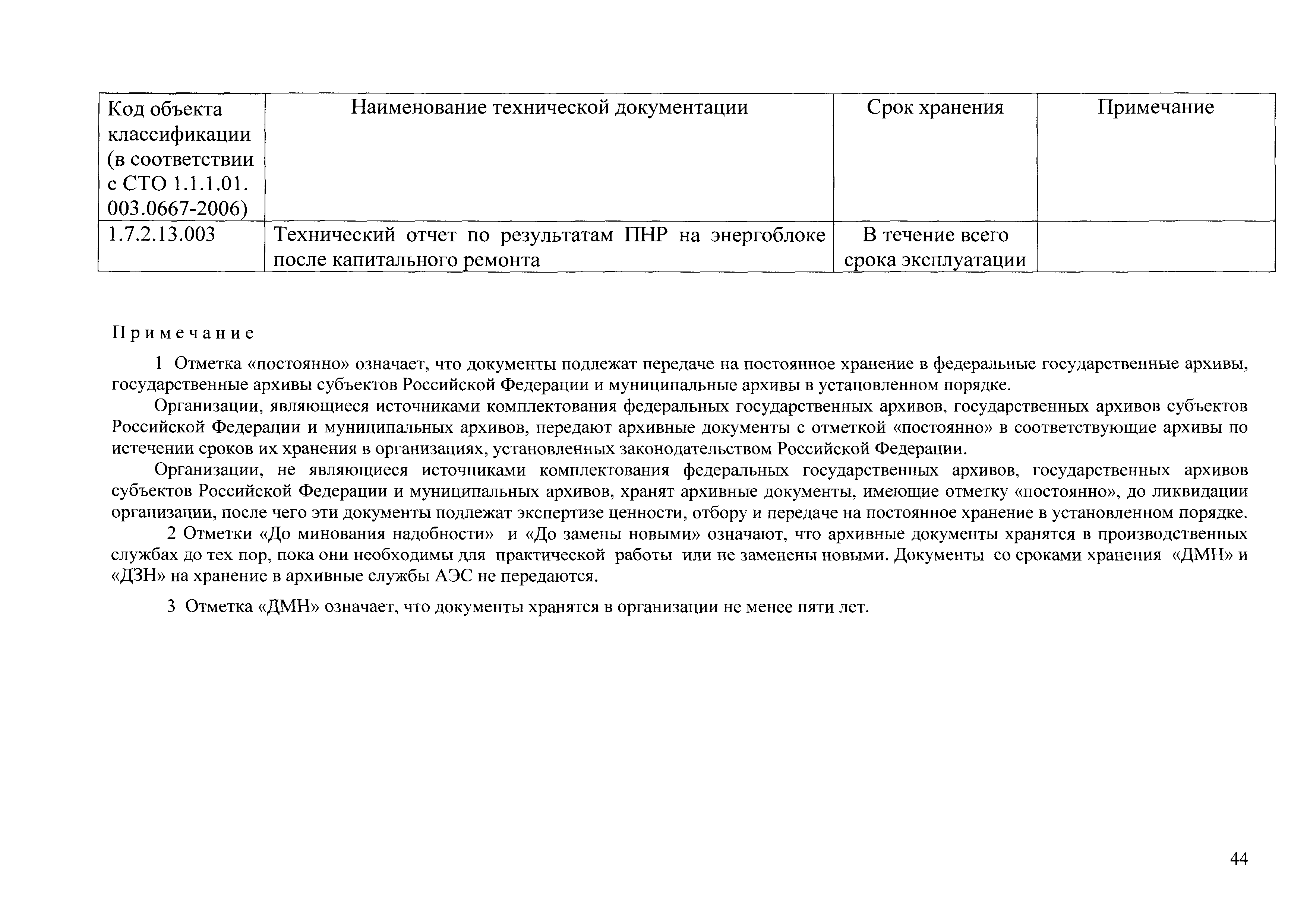 Скачать СТО 1.1.1.01.003.0771-2008 Техническая документация. Общие  требования к выводу из обращения документов