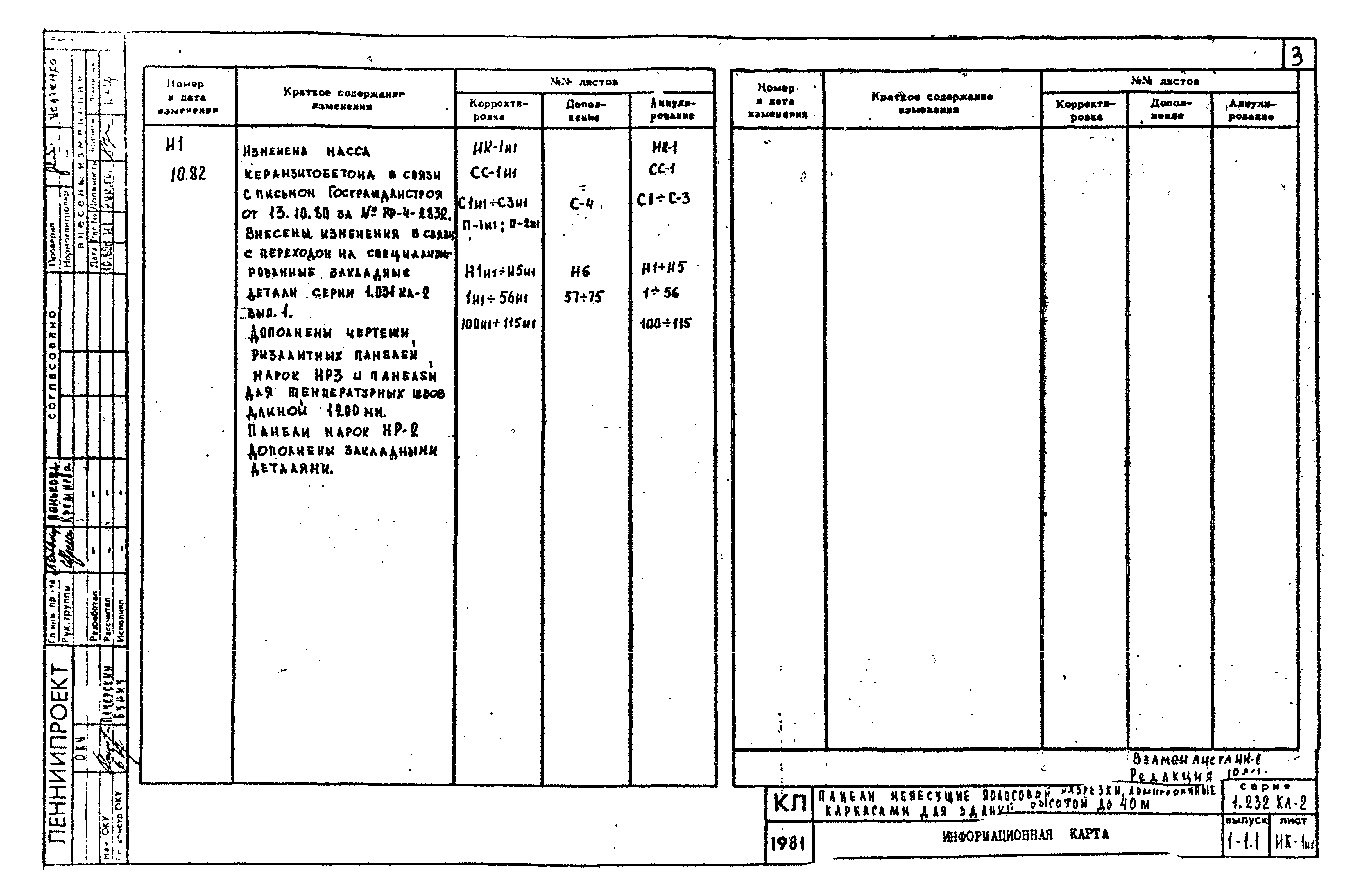 Серия 1.232 КЛ-2