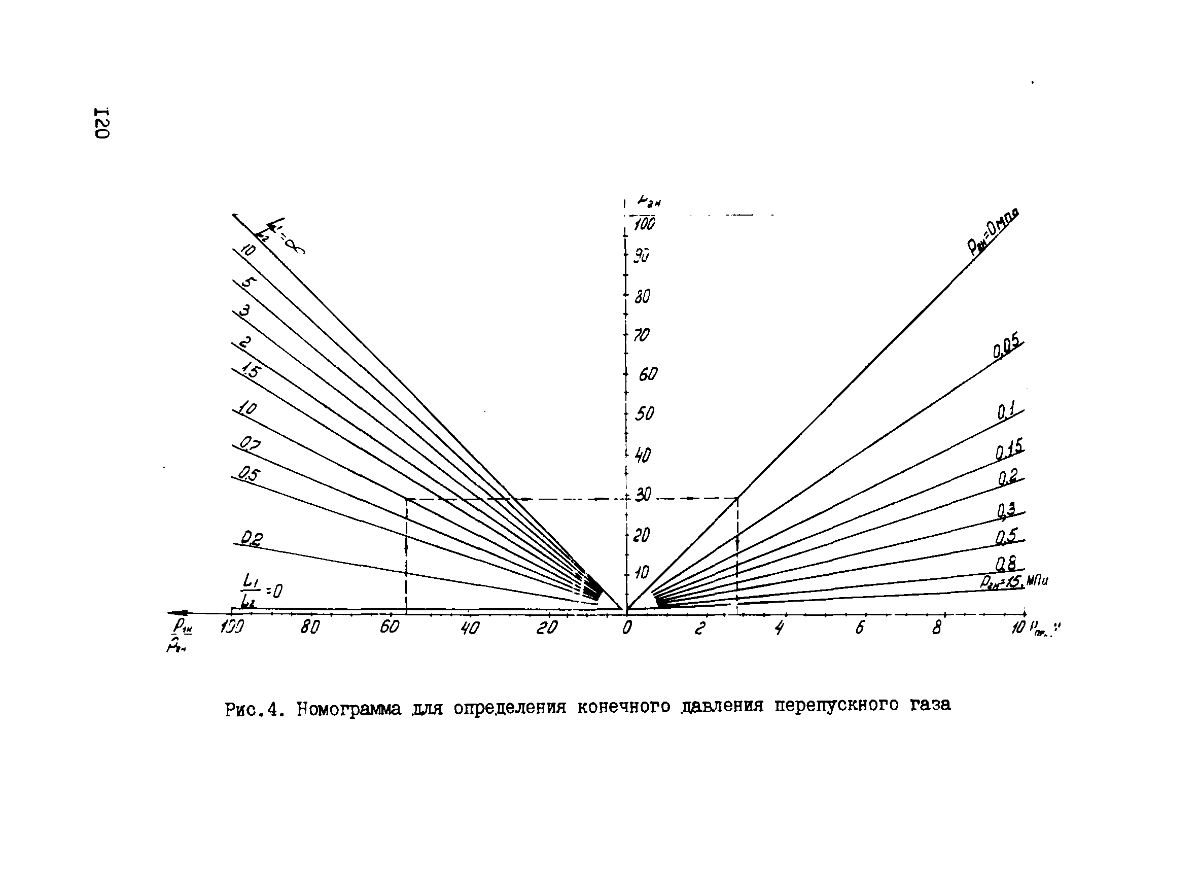 ВСН 157-83