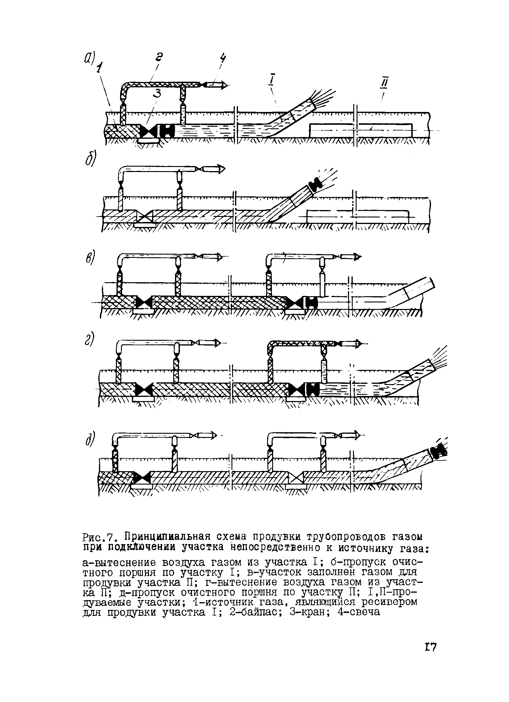 ВСН 157-83