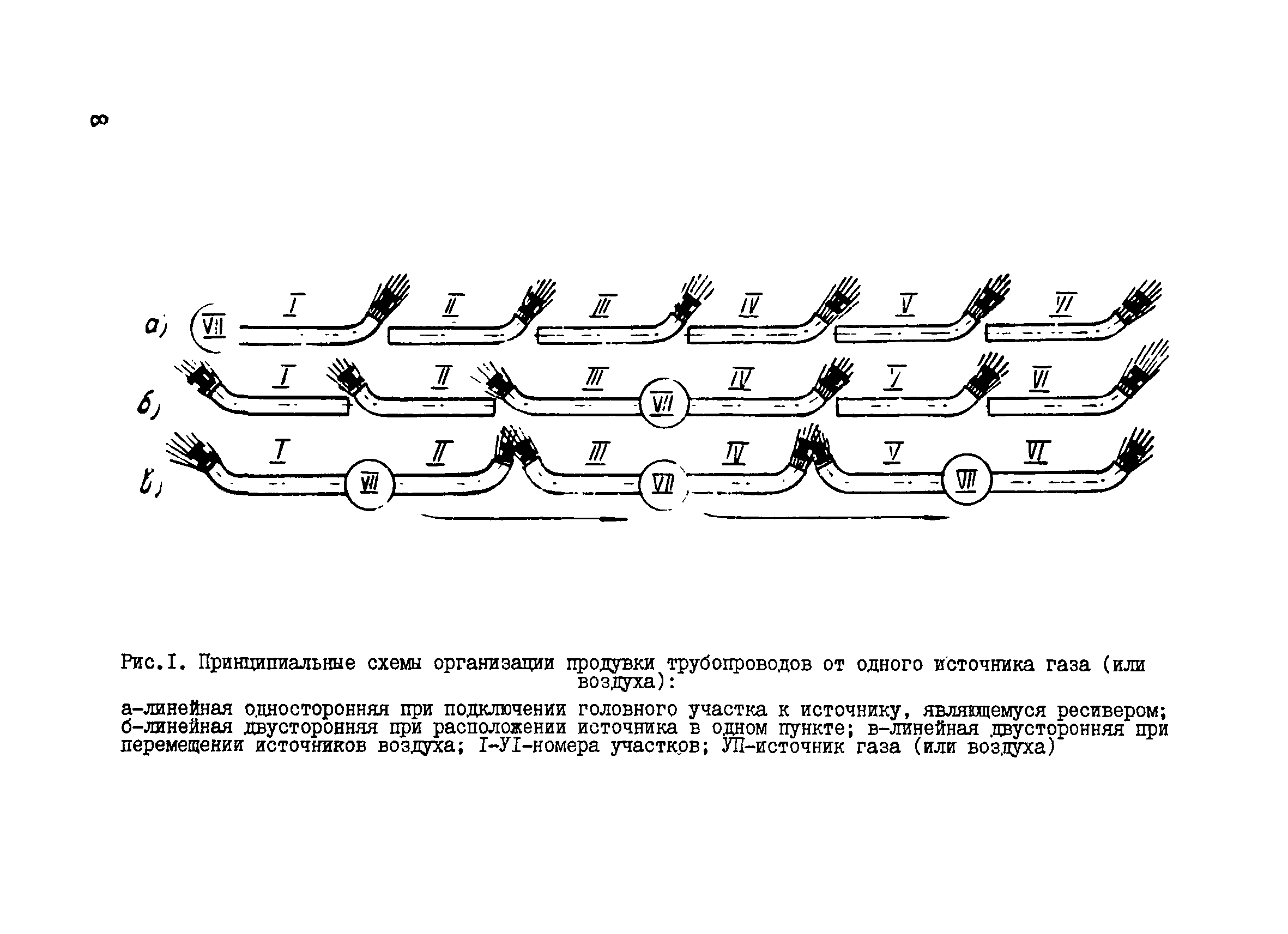 ВСН 157-83