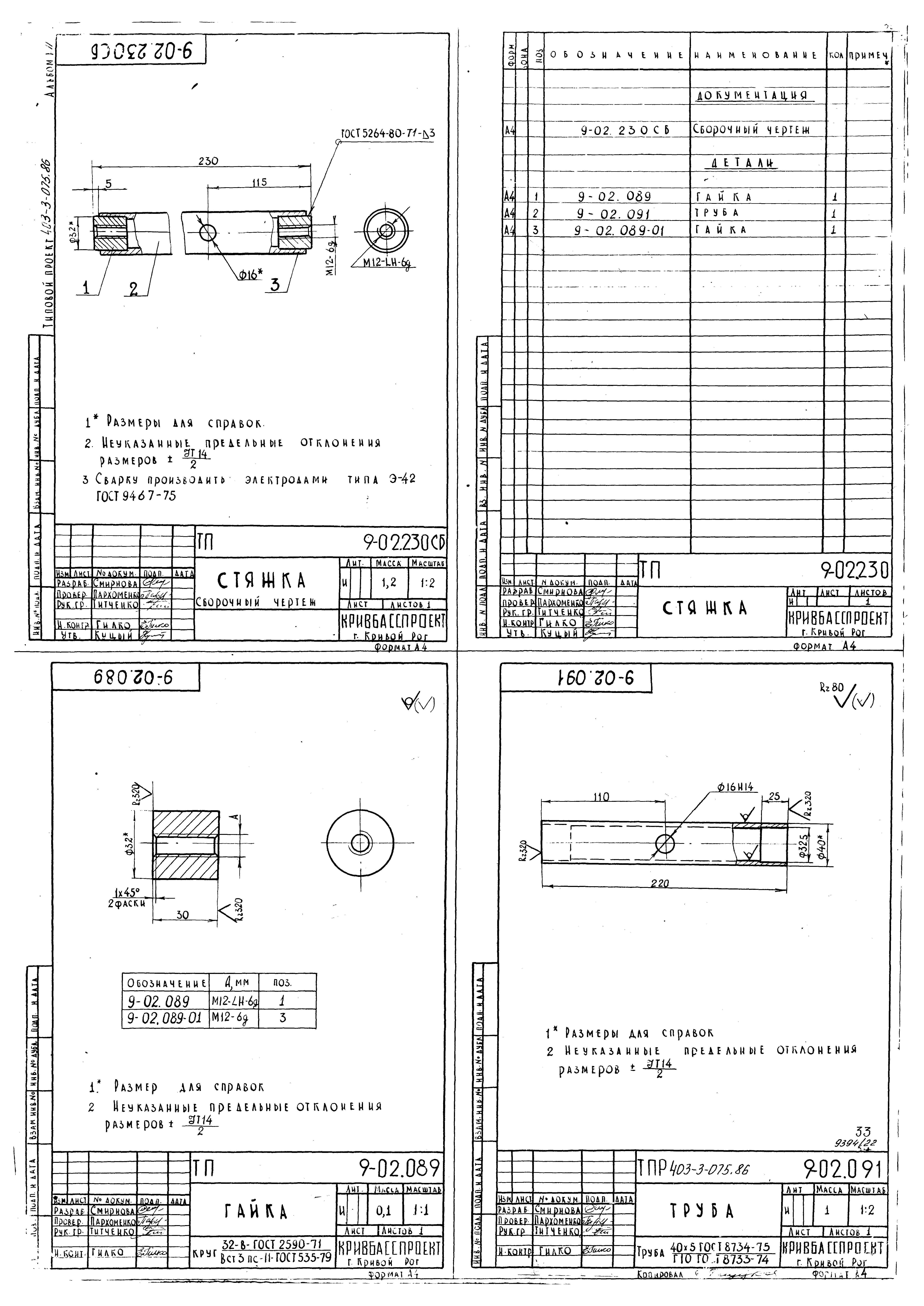 Обливион инвентарь обозначения