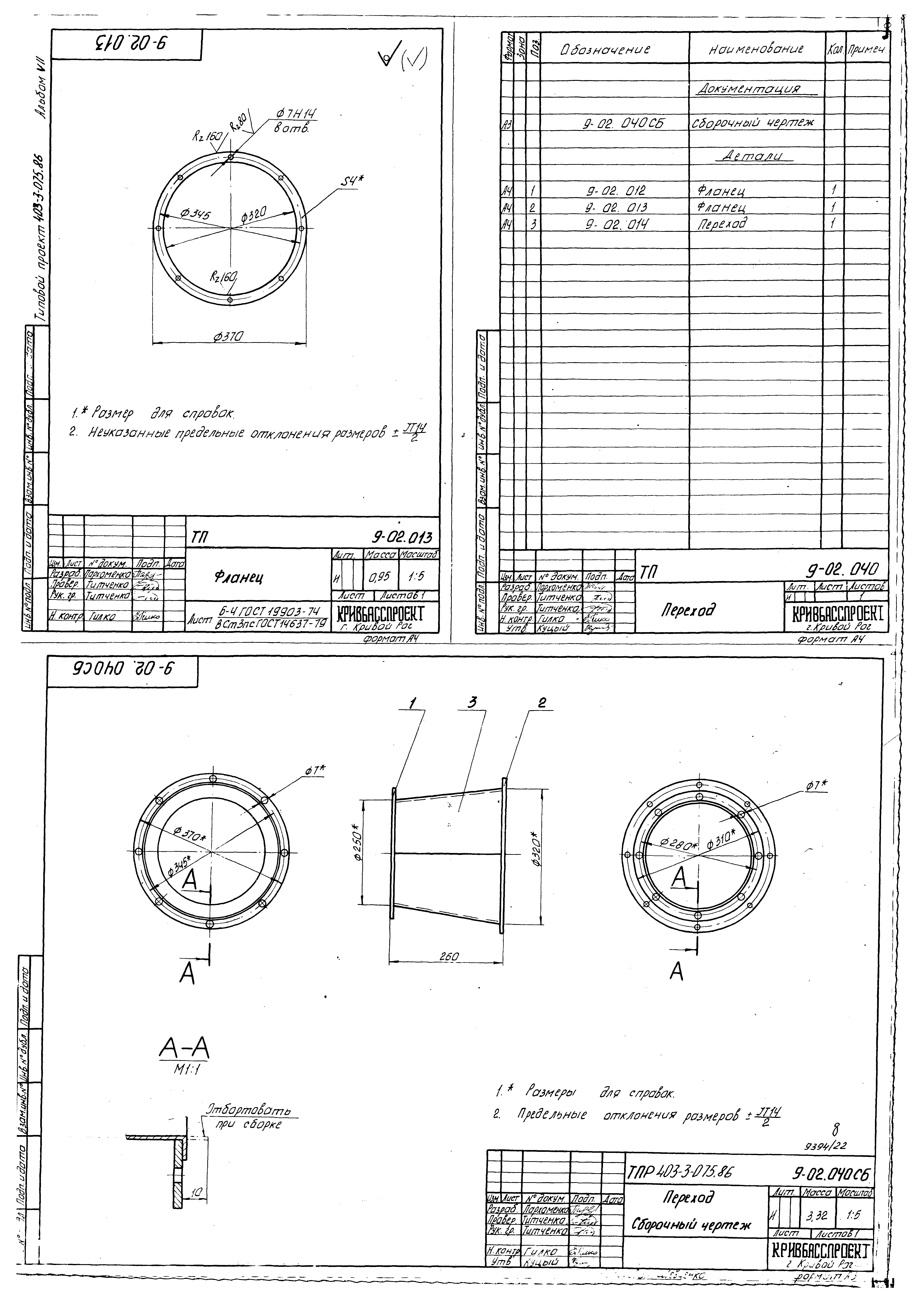 Типовые проектные решения 403-3-075.86