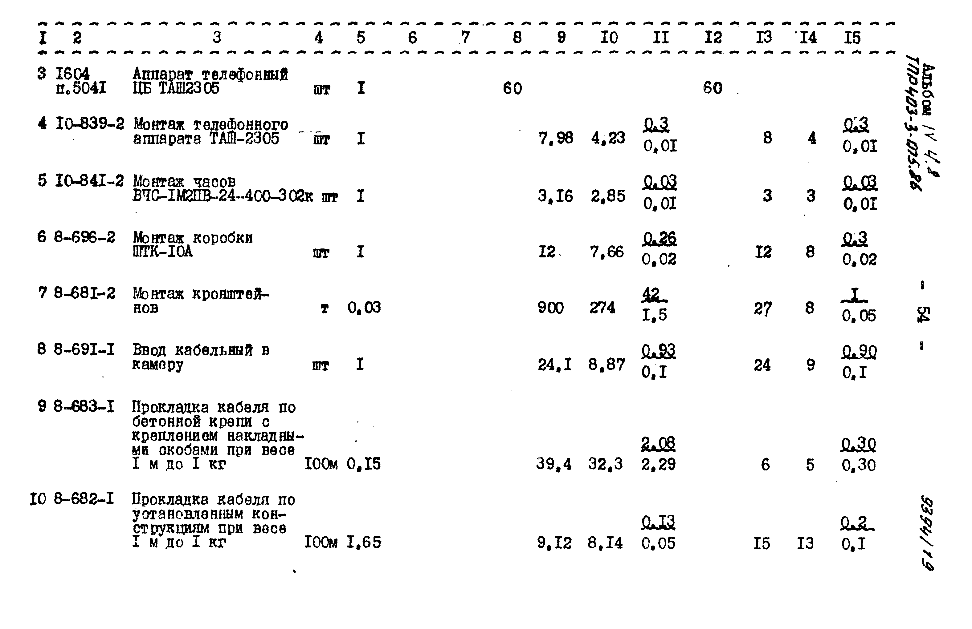 Типовые проектные решения 403-3-075.86