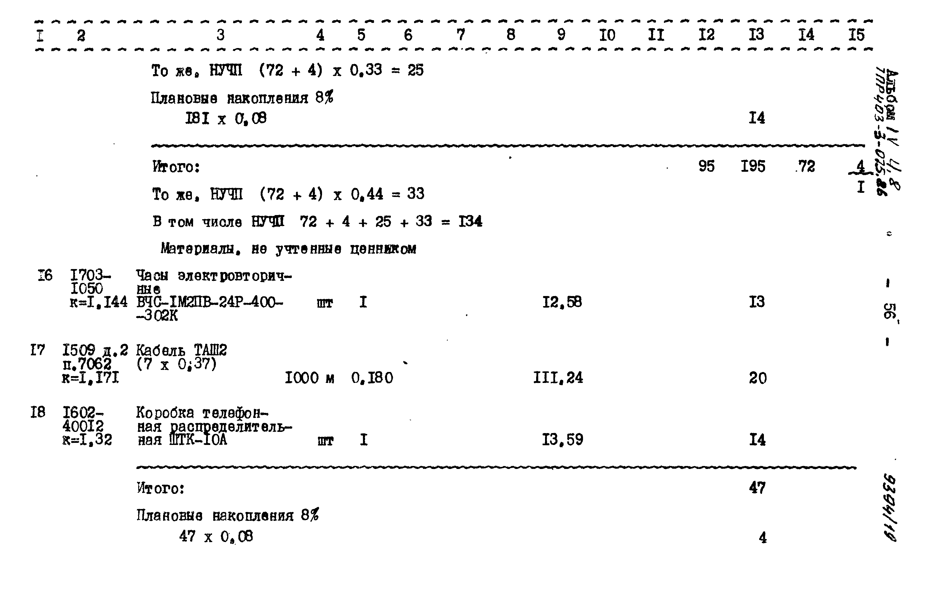 Типовые проектные решения 403-3-075.86