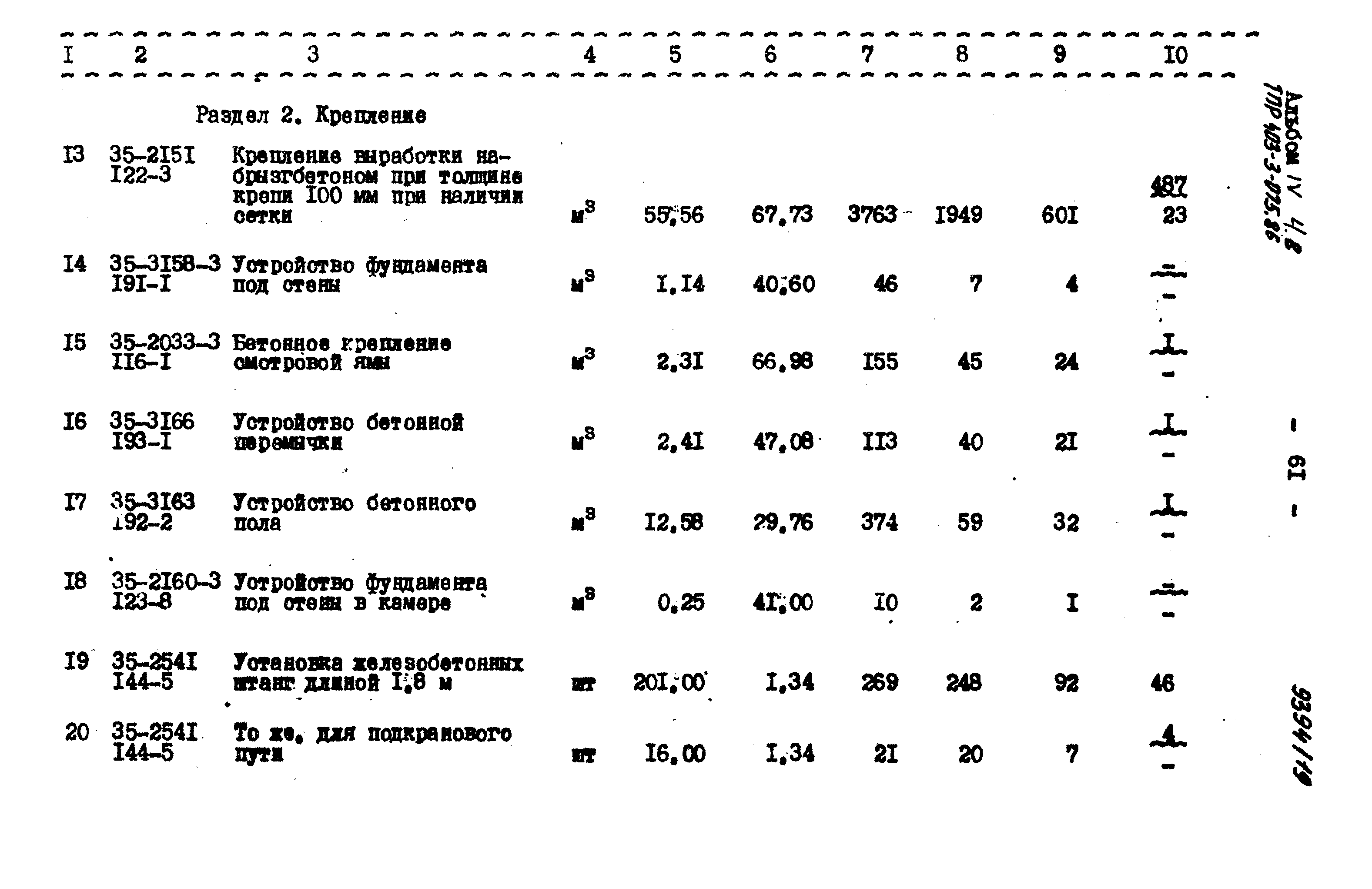 Типовые проектные решения 403-3-075.86