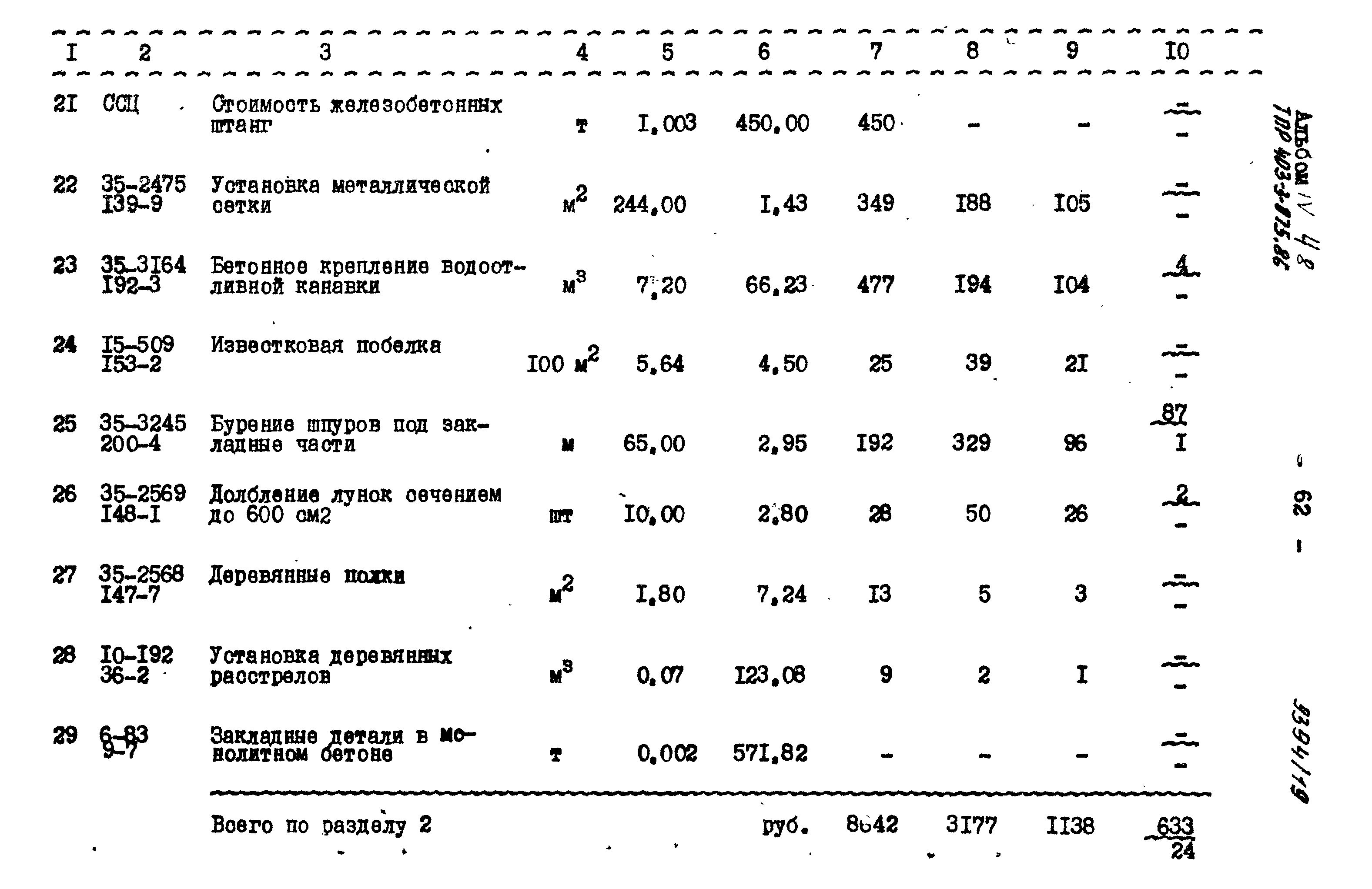 Типовые проектные решения 403-3-075.86