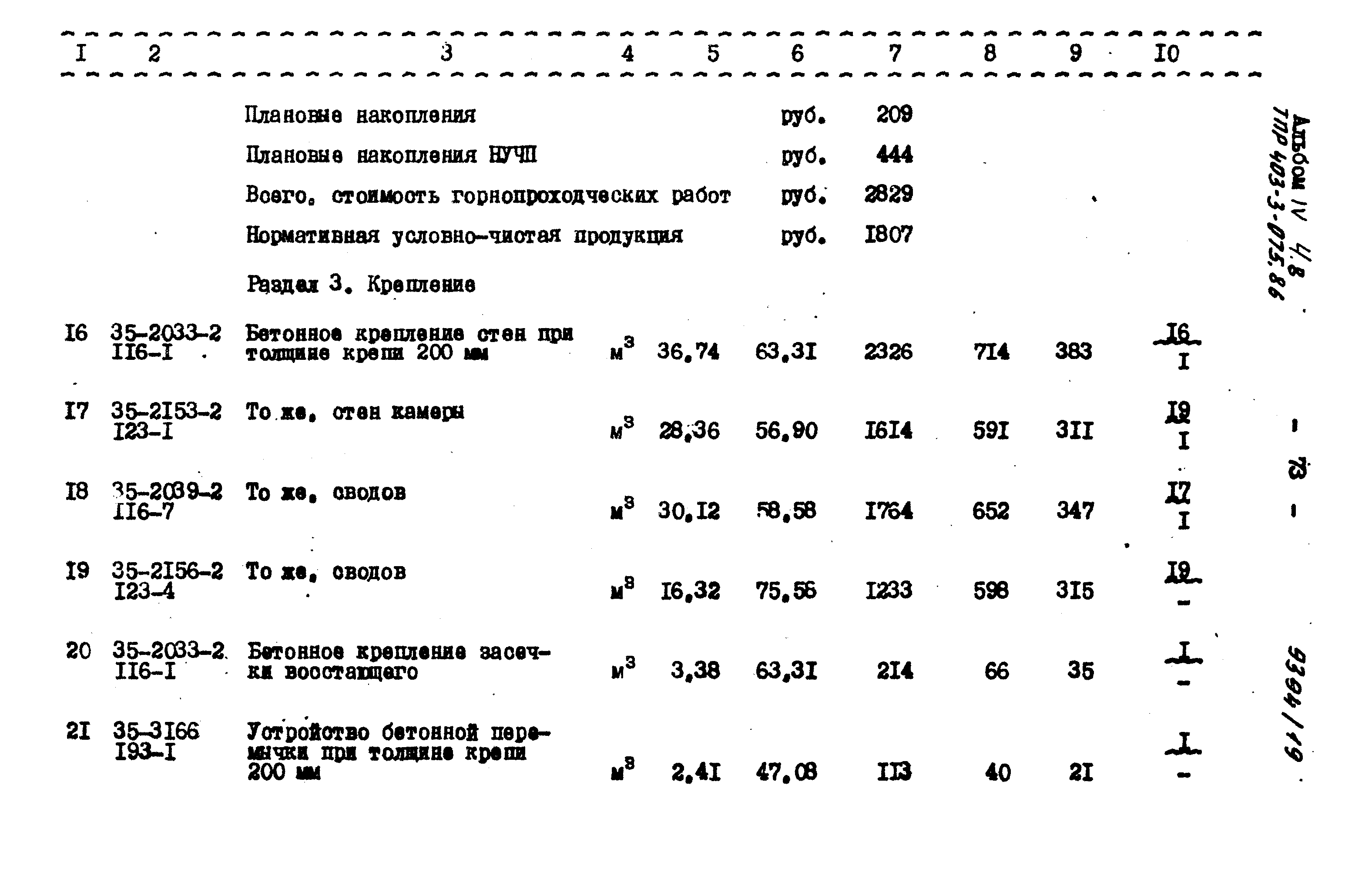 Типовые проектные решения 403-3-075.86