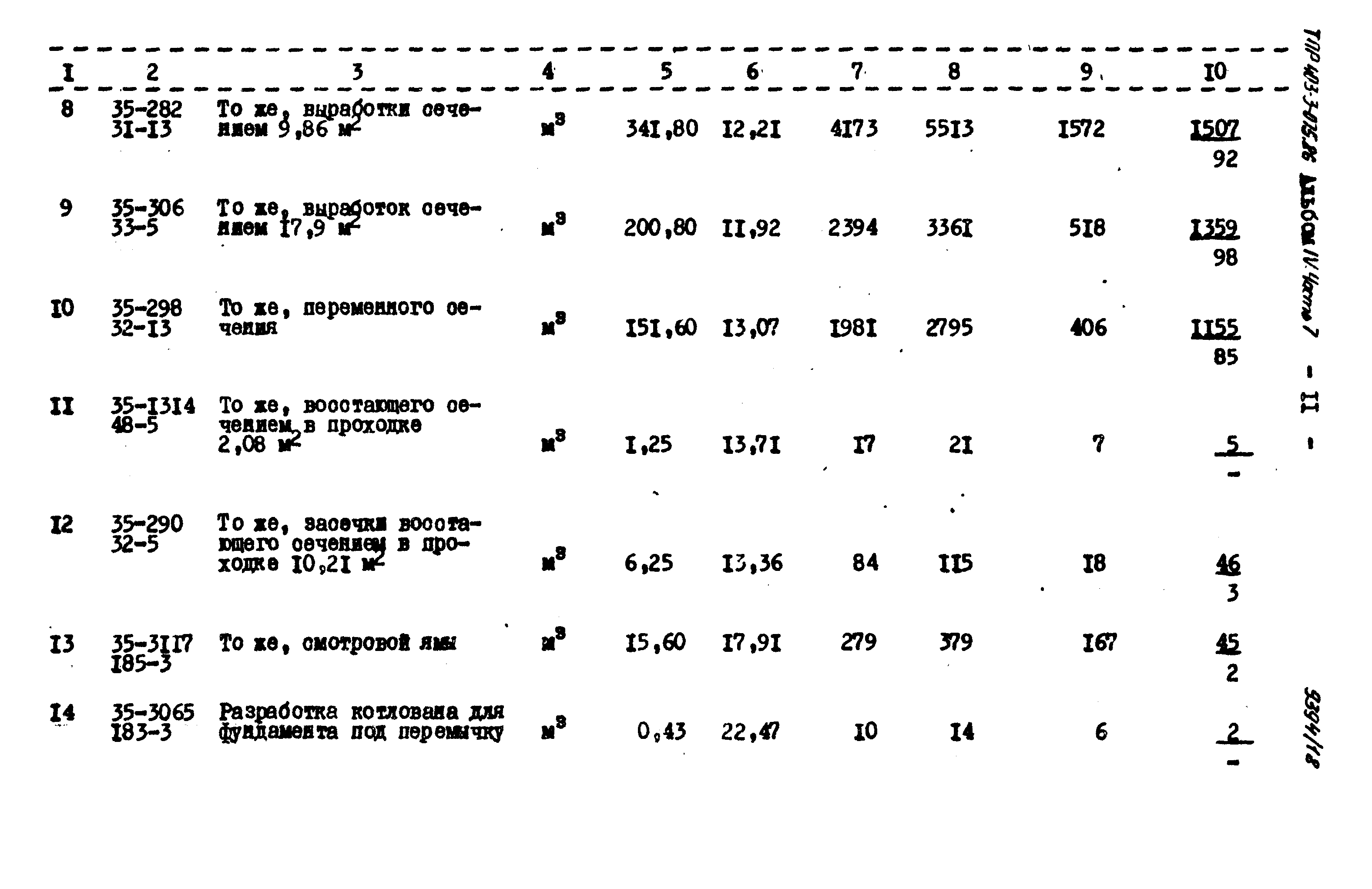 Типовые проектные решения 403-3-075.86