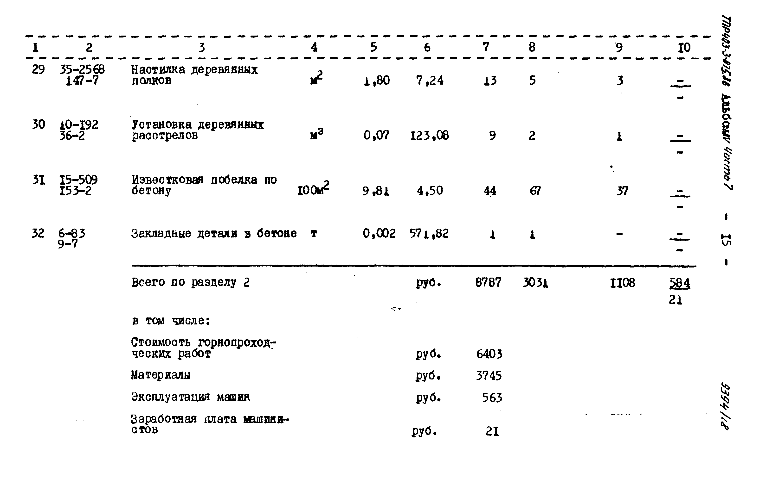 Типовые проектные решения 403-3-075.86