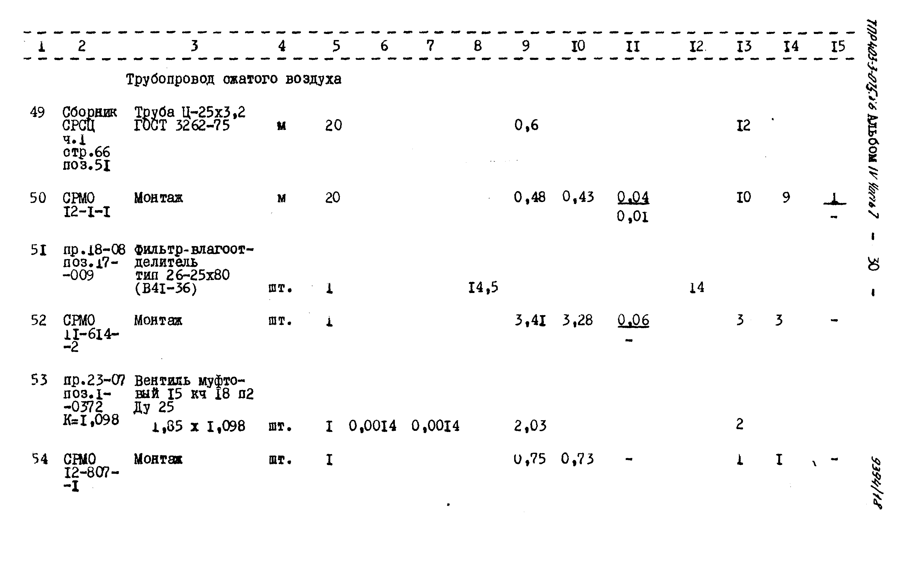 Типовые проектные решения 403-3-075.86