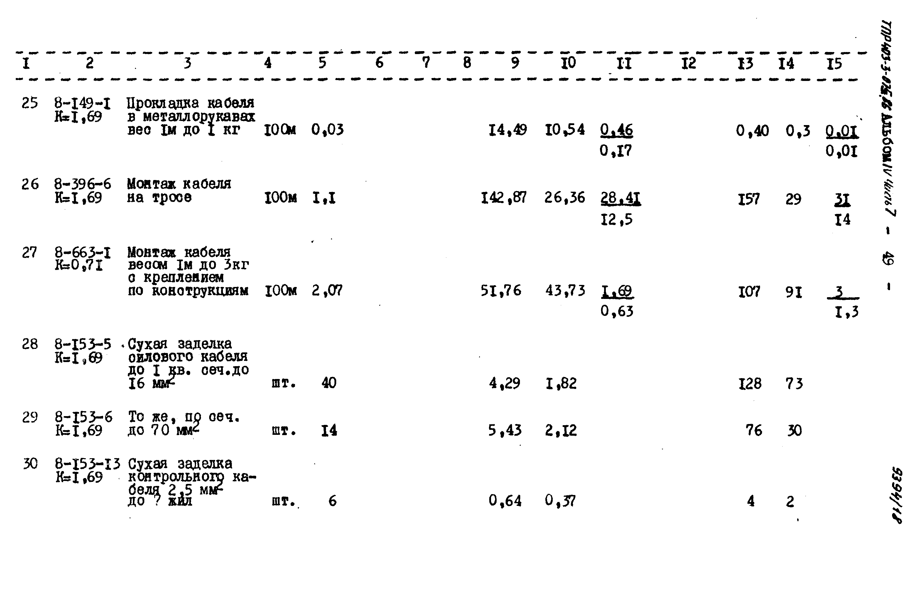 Типовые проектные решения 403-3-075.86