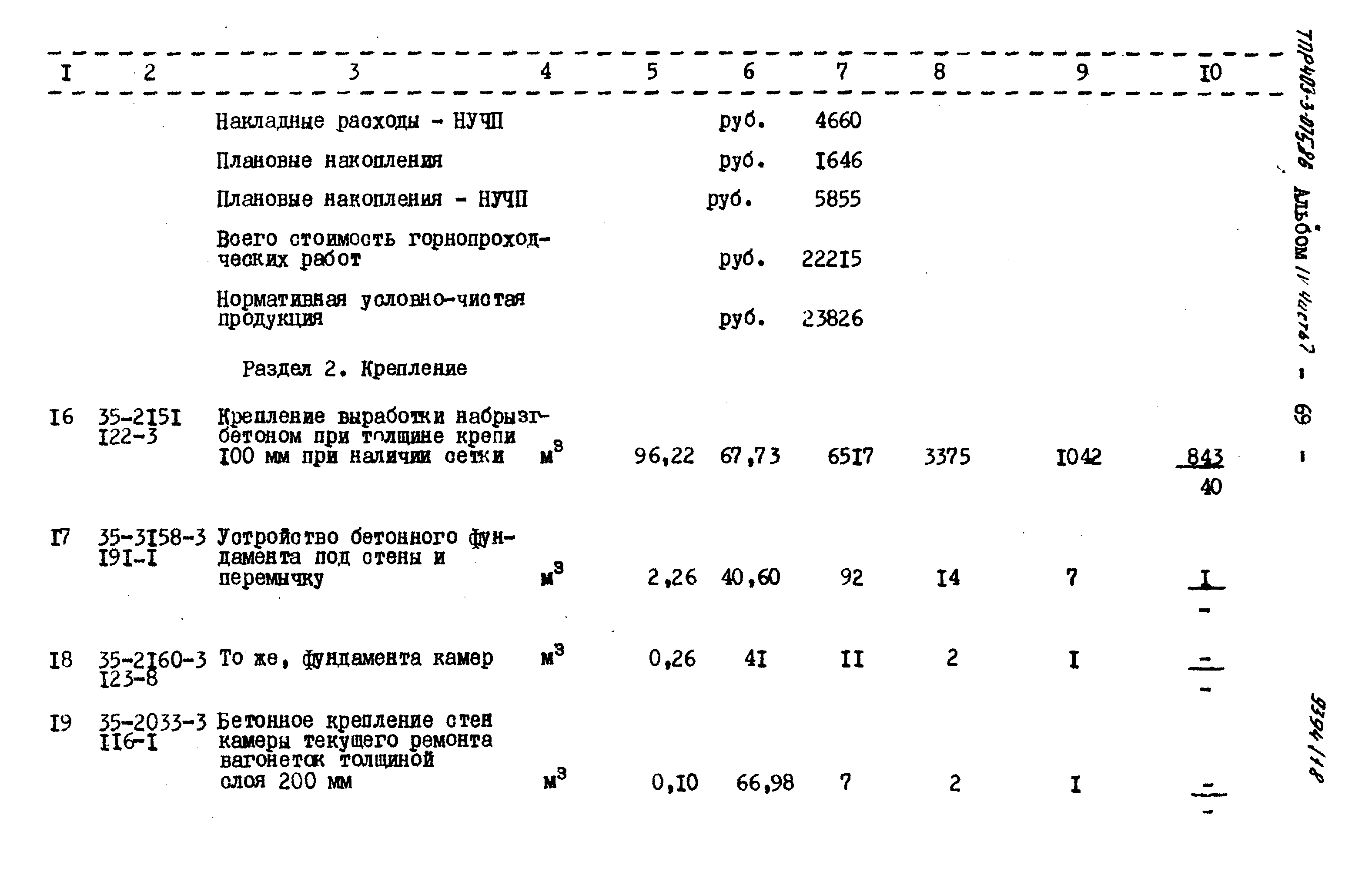 Типовые проектные решения 403-3-075.86