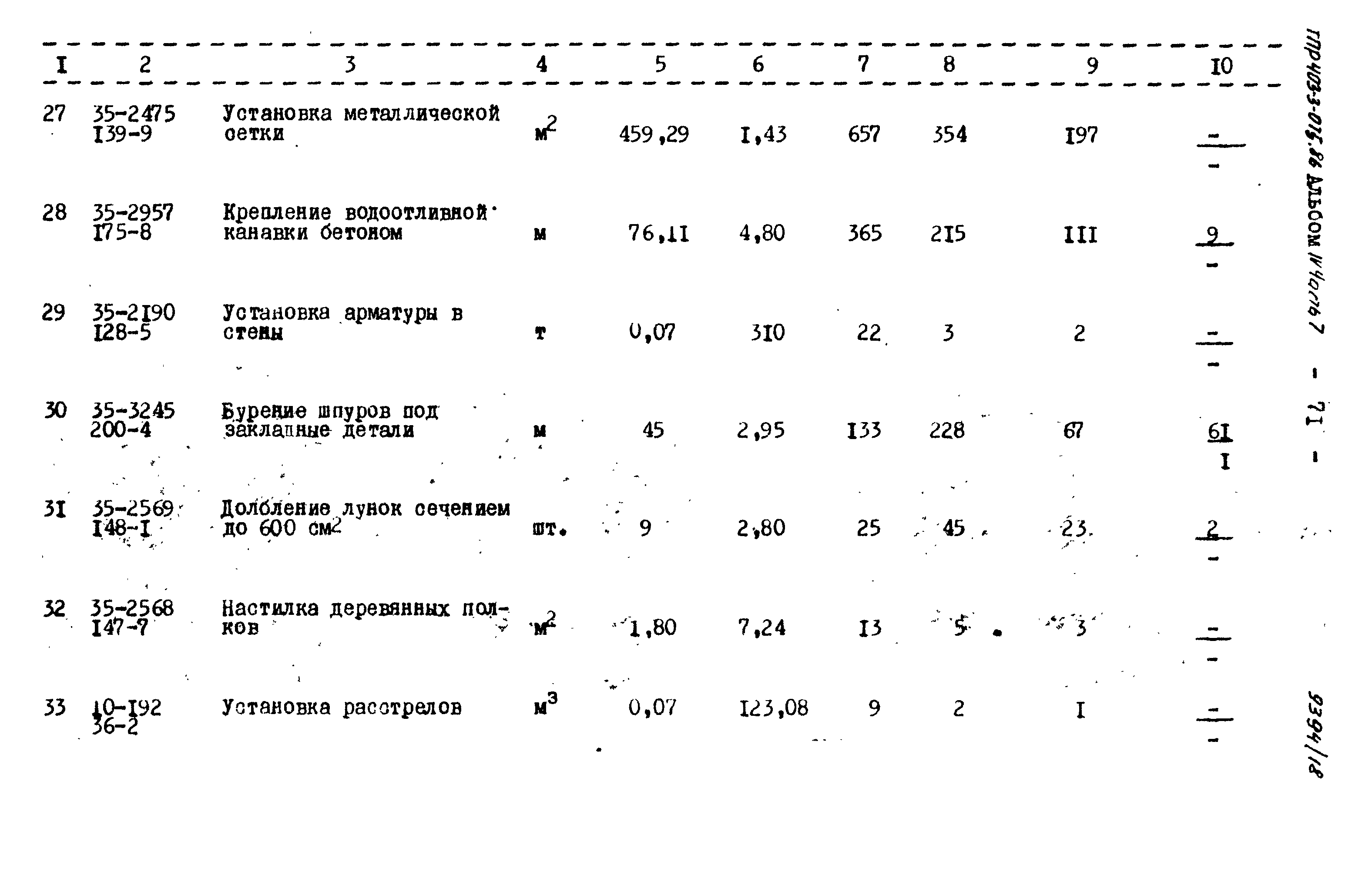 Типовые проектные решения 403-3-075.86