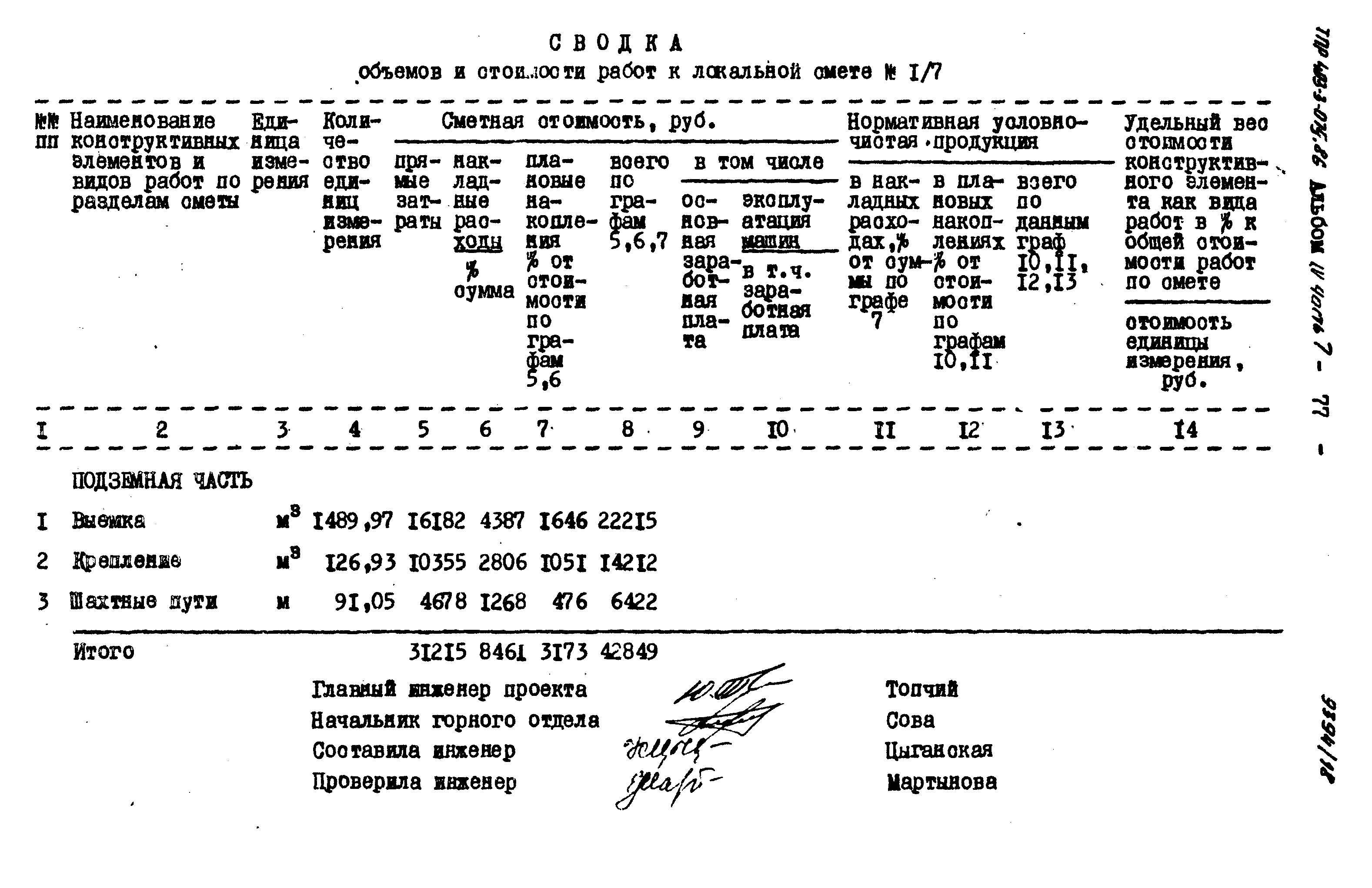 Типовые проектные решения 403-3-075.86