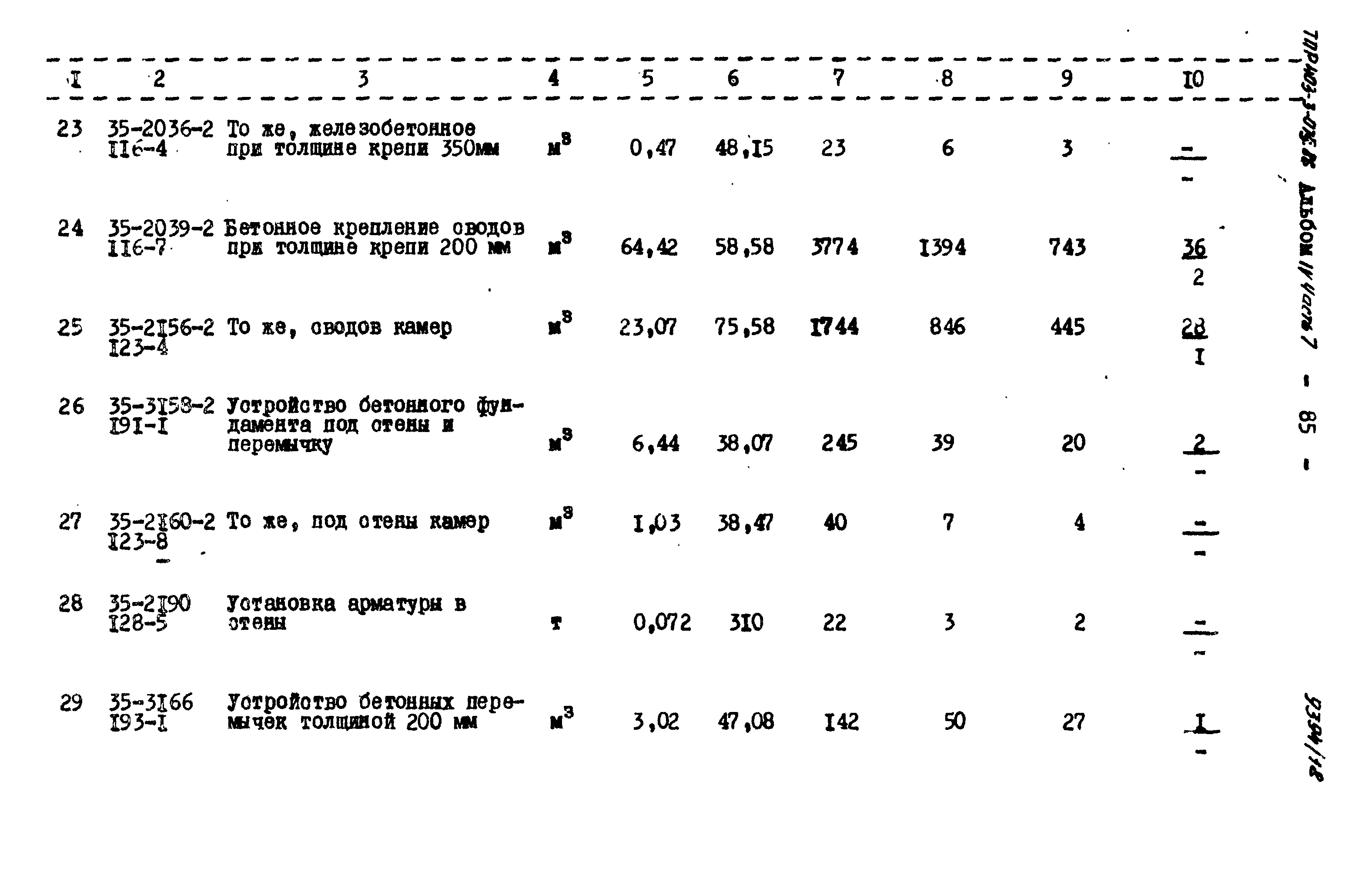 Типовые проектные решения 403-3-075.86