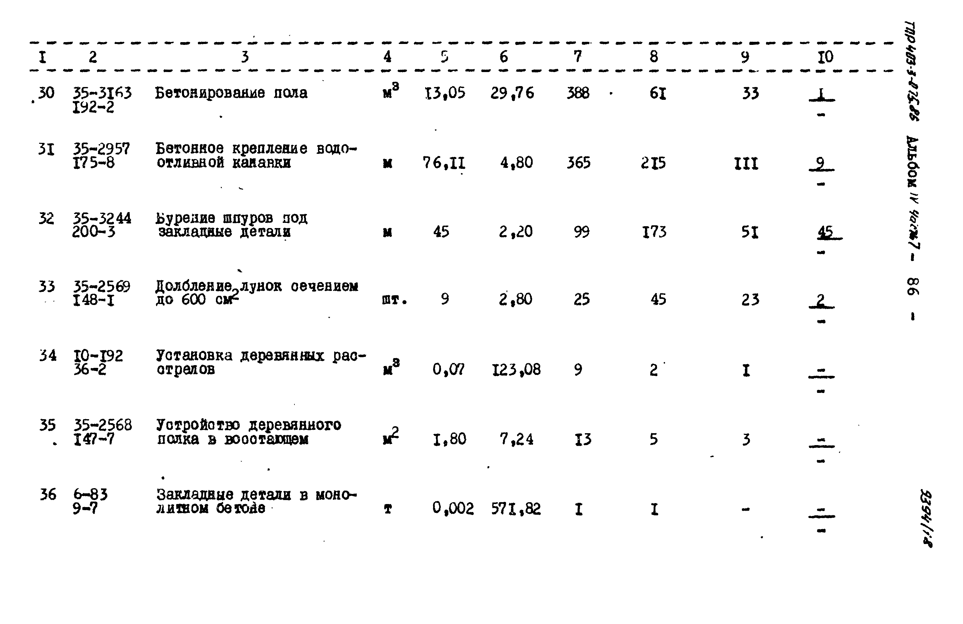 Типовые проектные решения 403-3-075.86