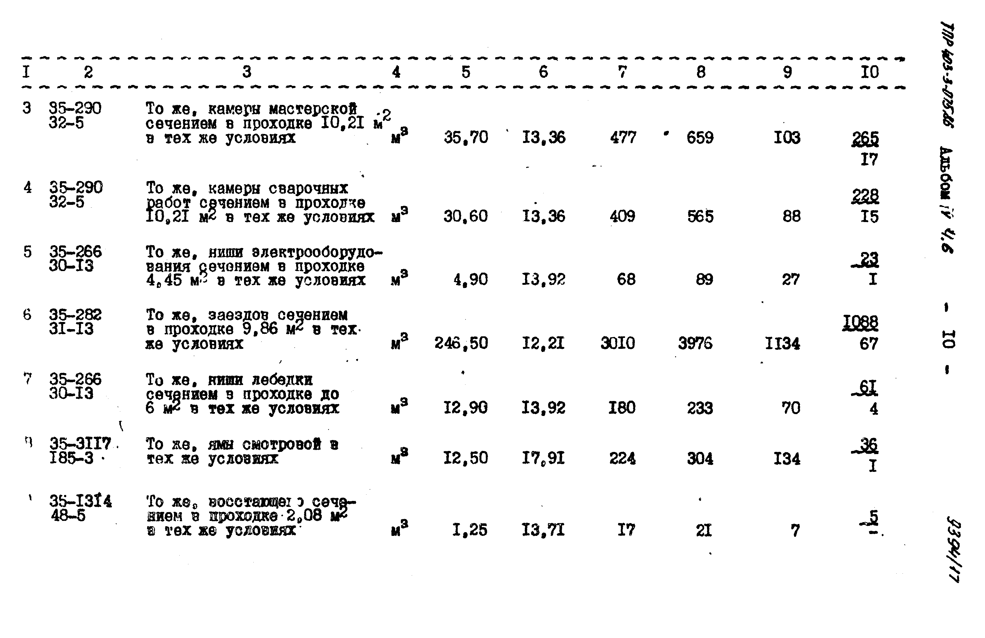 Типовые проектные решения 403-3-075.86