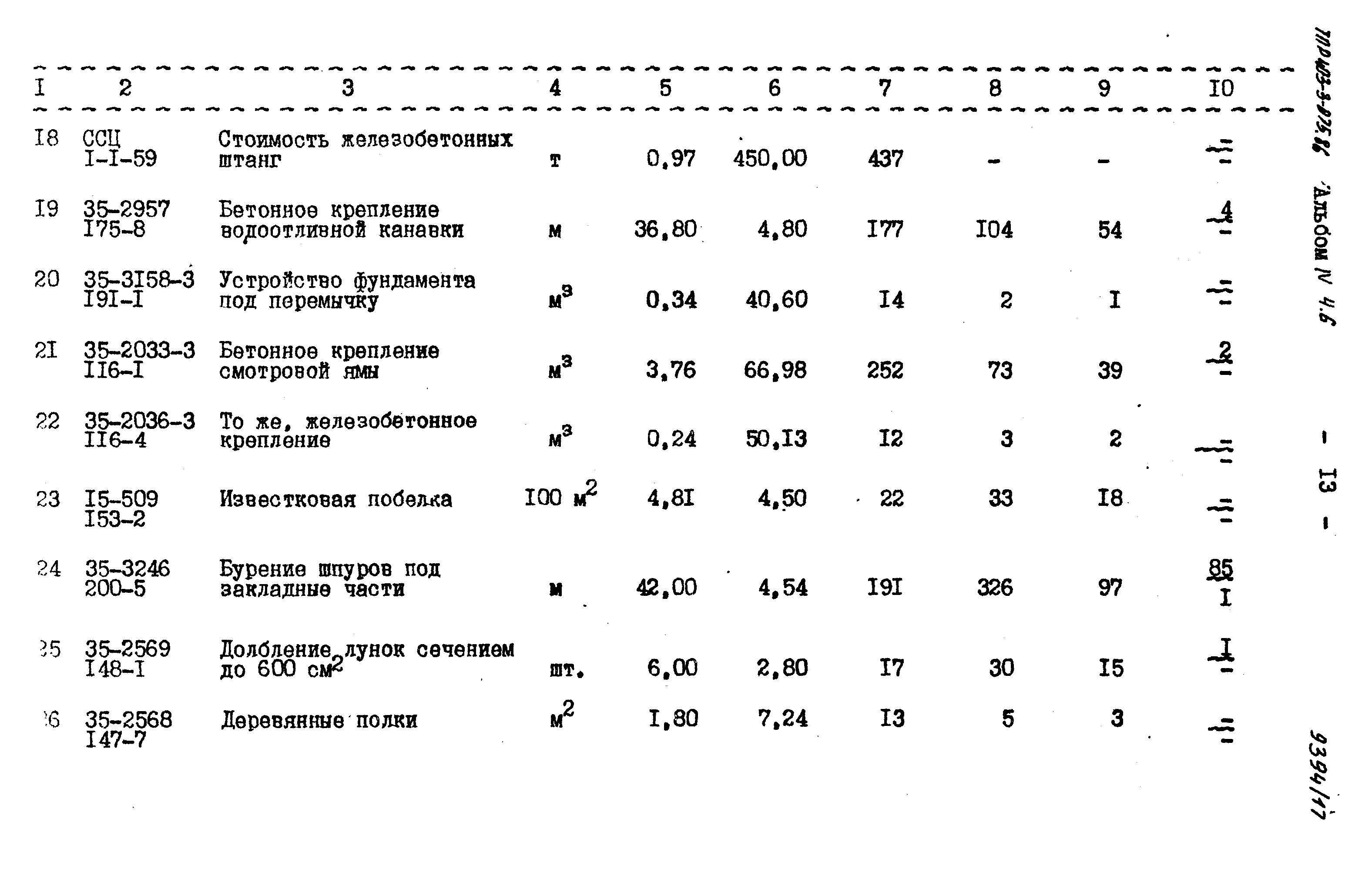 Типовые проектные решения 403-3-075.86