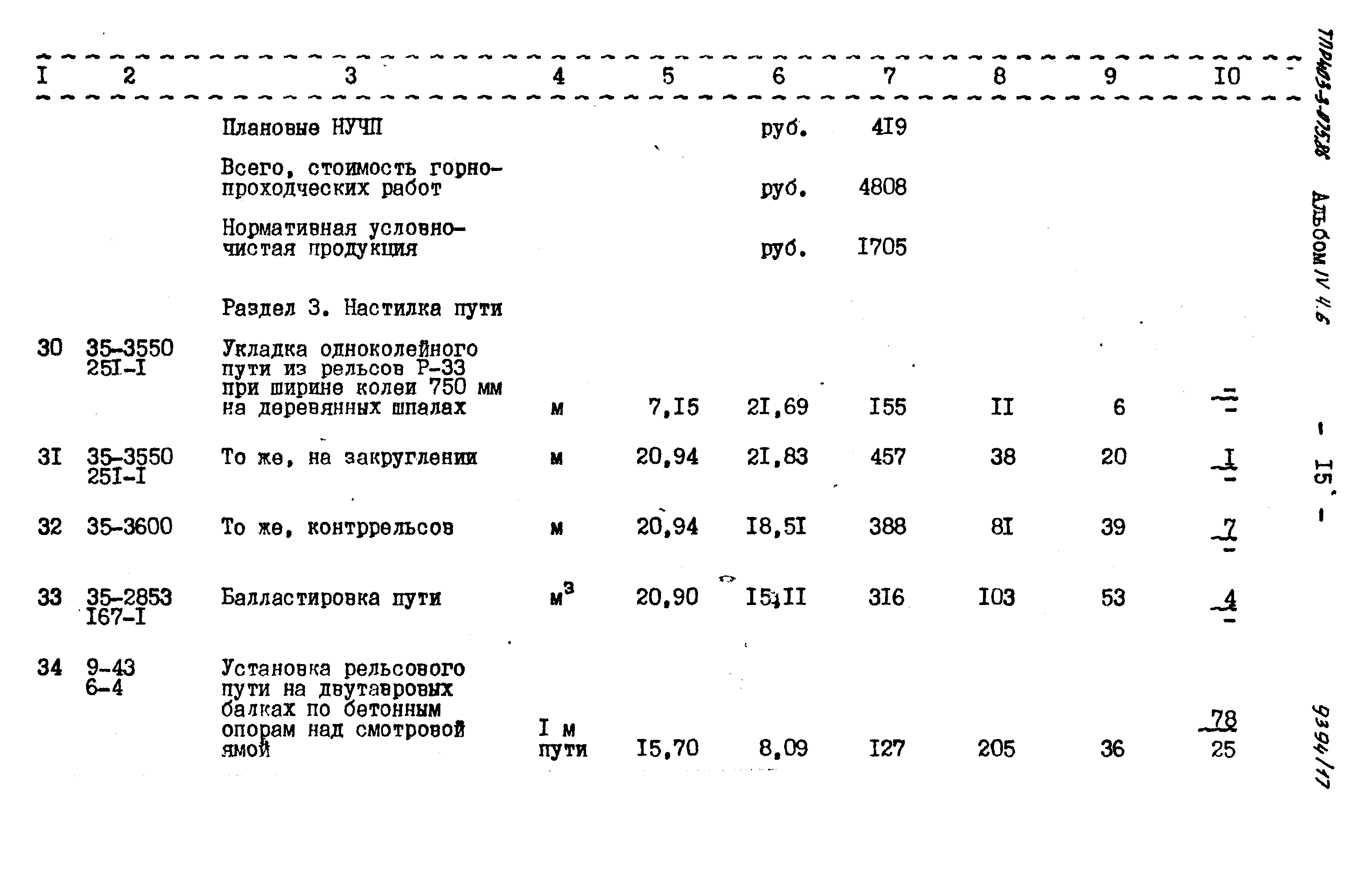 Типовые проектные решения 403-3-075.86