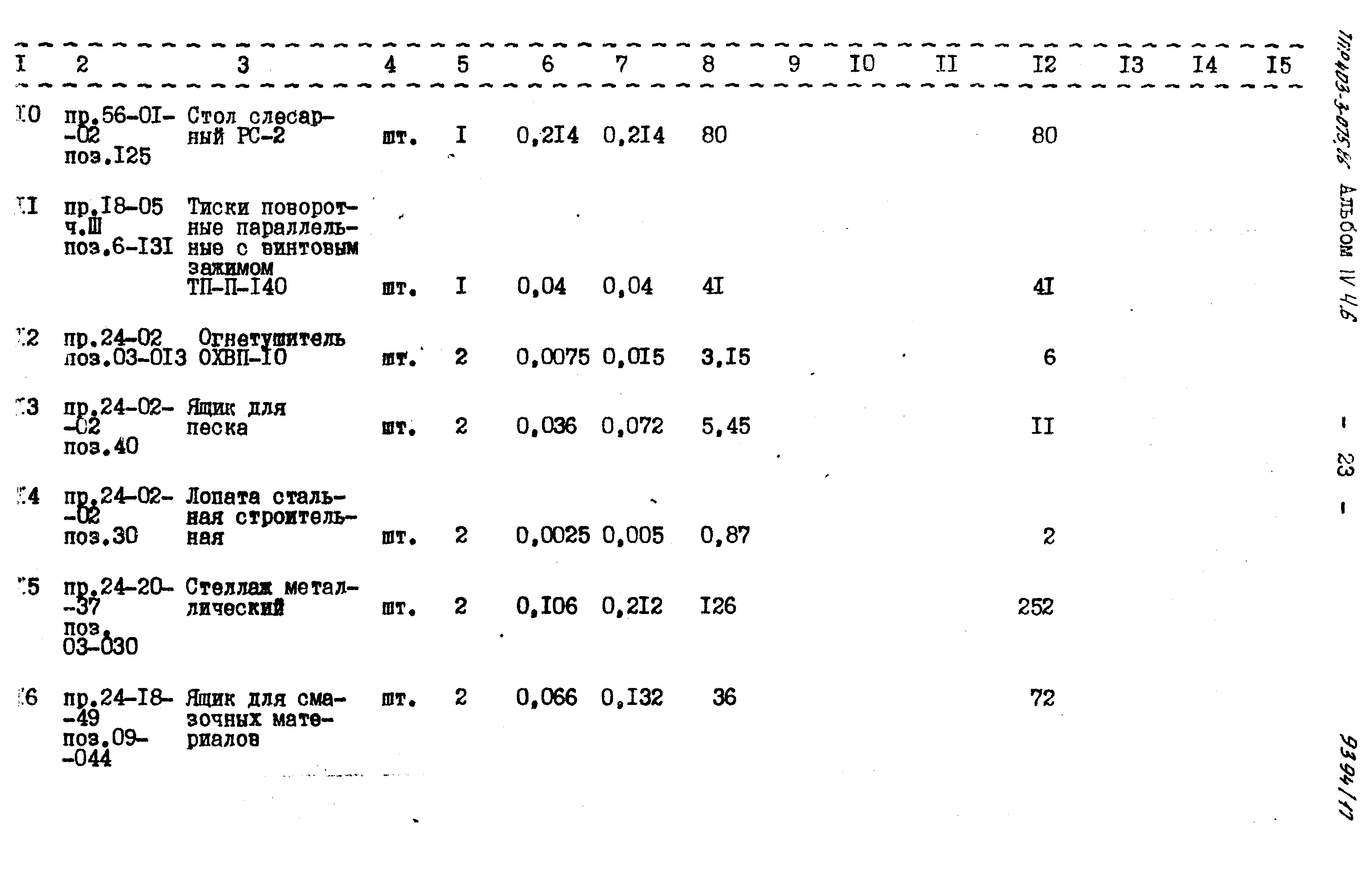 Типовые проектные решения 403-3-075.86