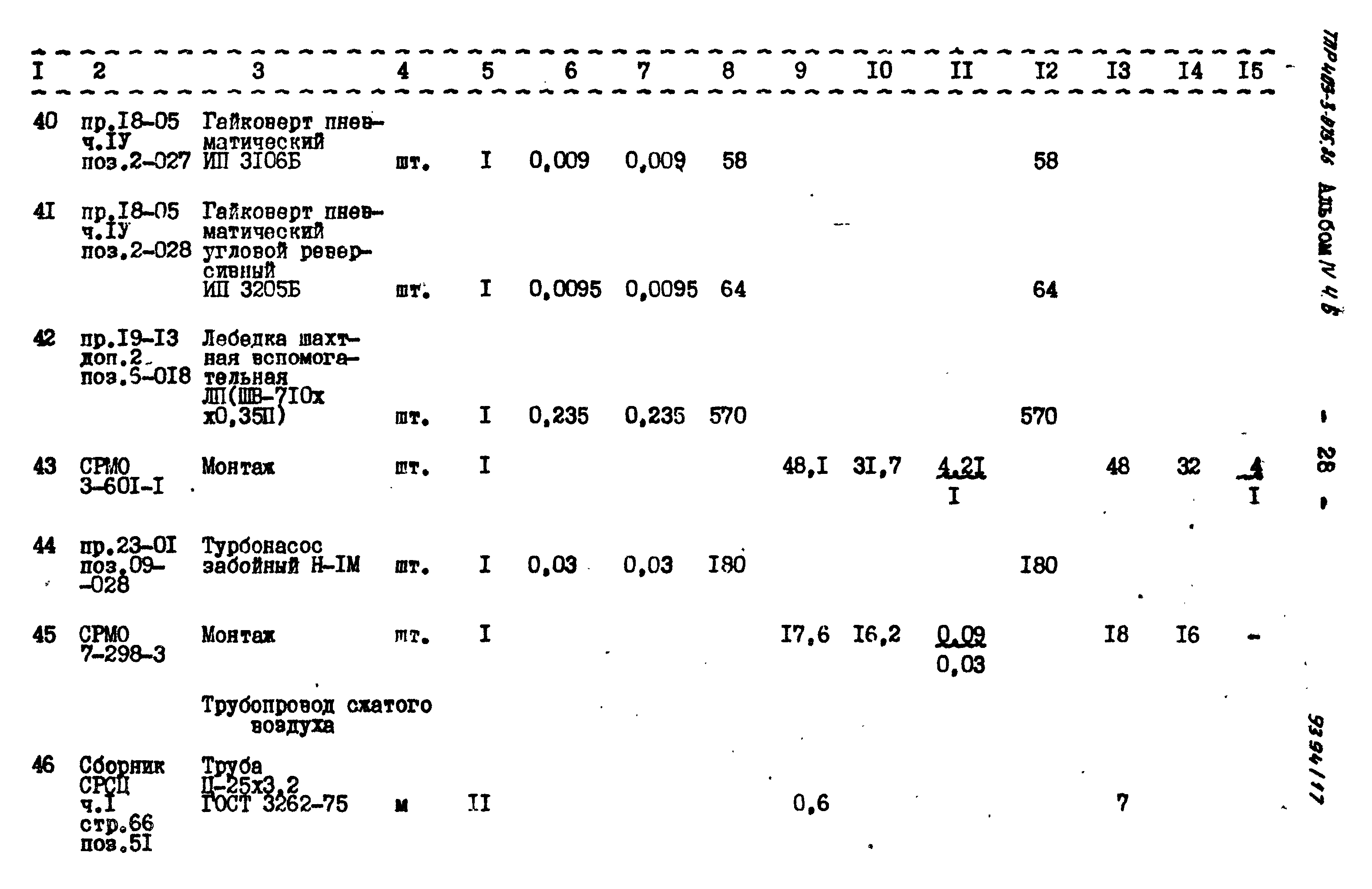 Типовые проектные решения 403-3-075.86