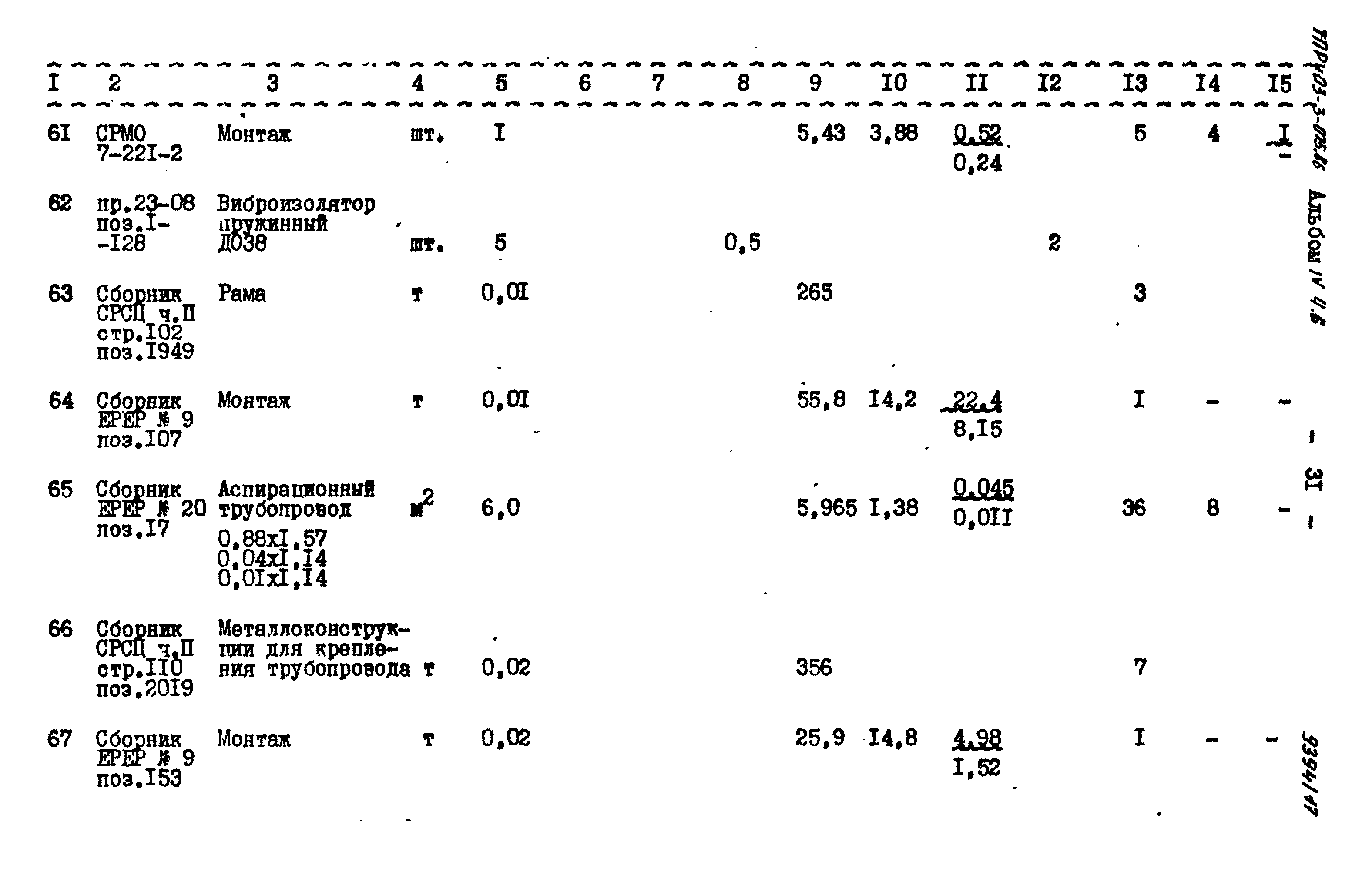 Типовые проектные решения 403-3-075.86