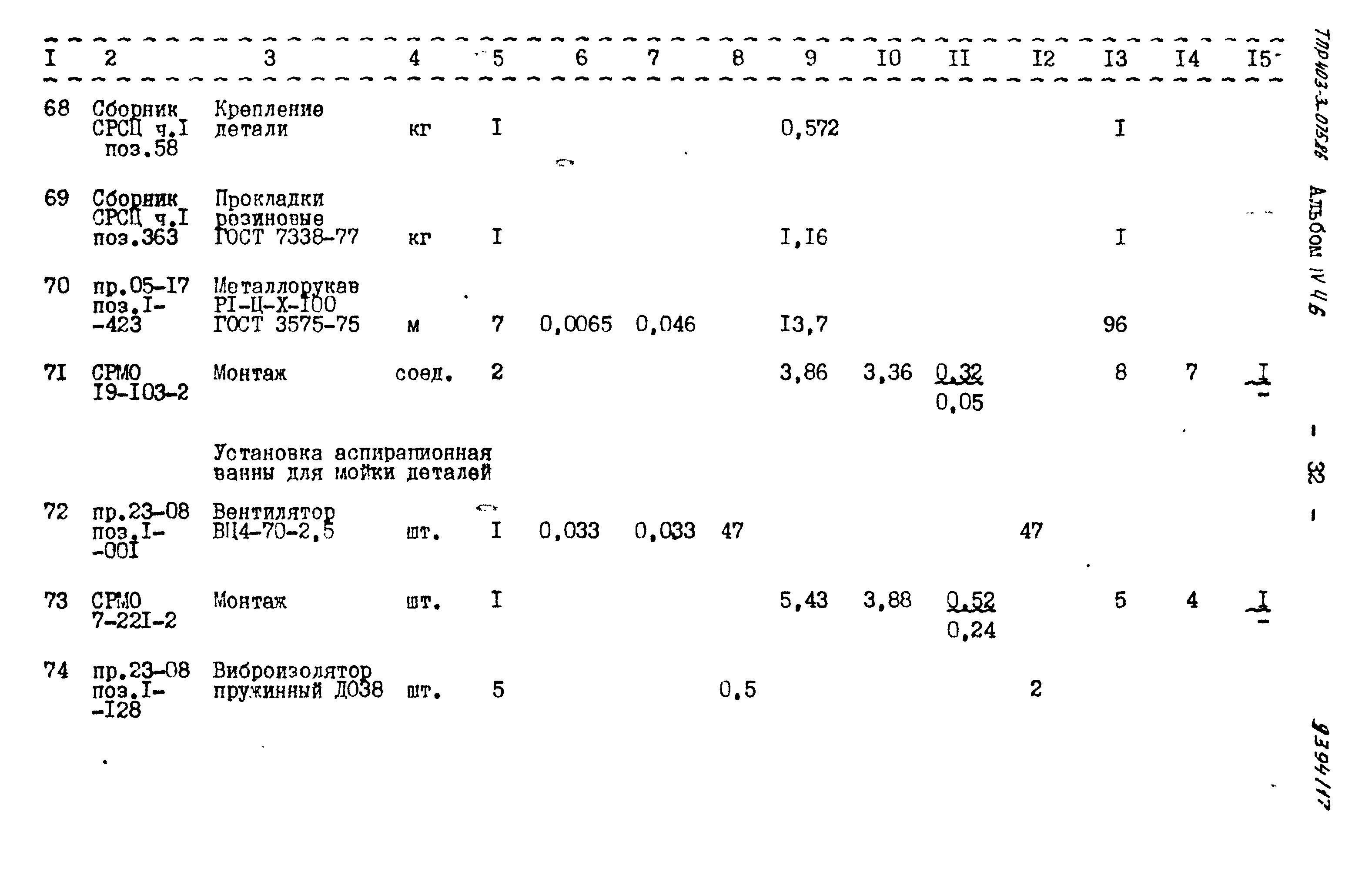 Типовые проектные решения 403-3-075.86