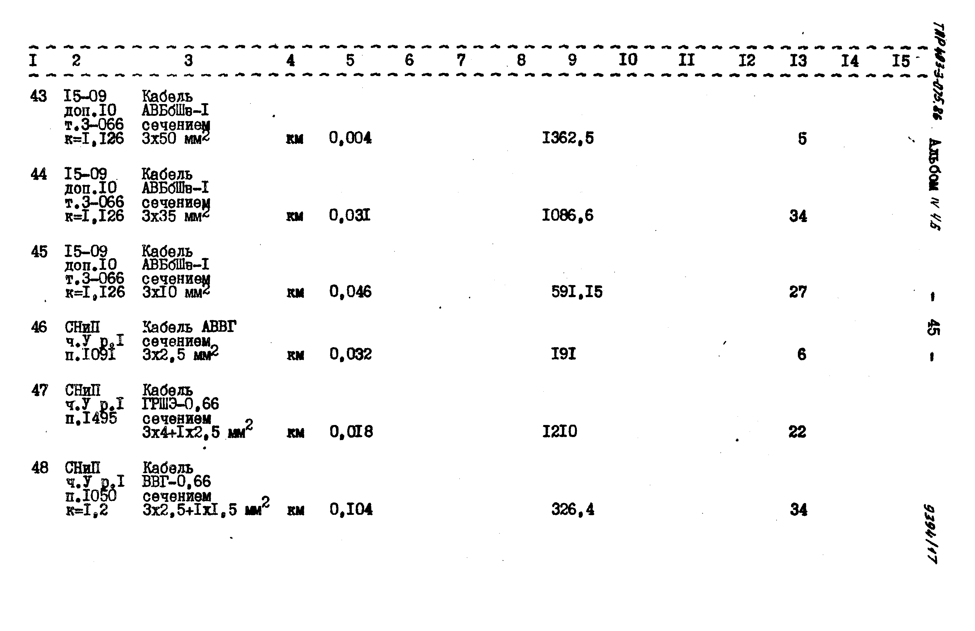 Типовые проектные решения 403-3-075.86