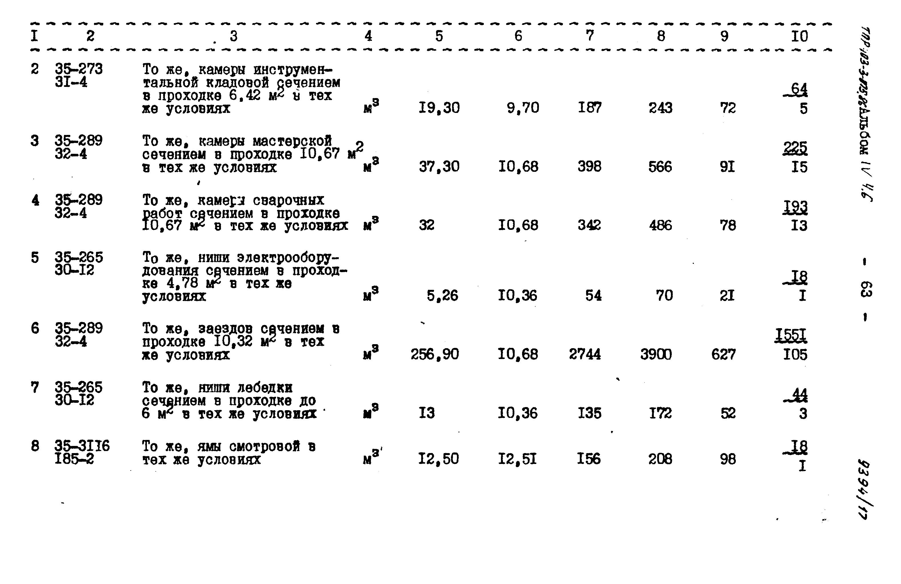 Типовые проектные решения 403-3-075.86