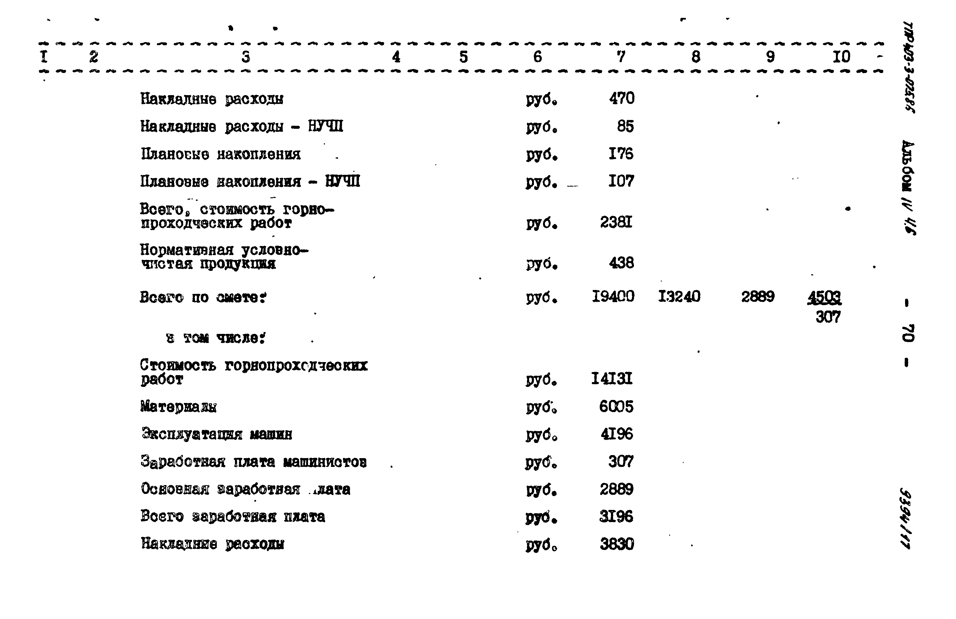 Типовые проектные решения 403-3-075.86