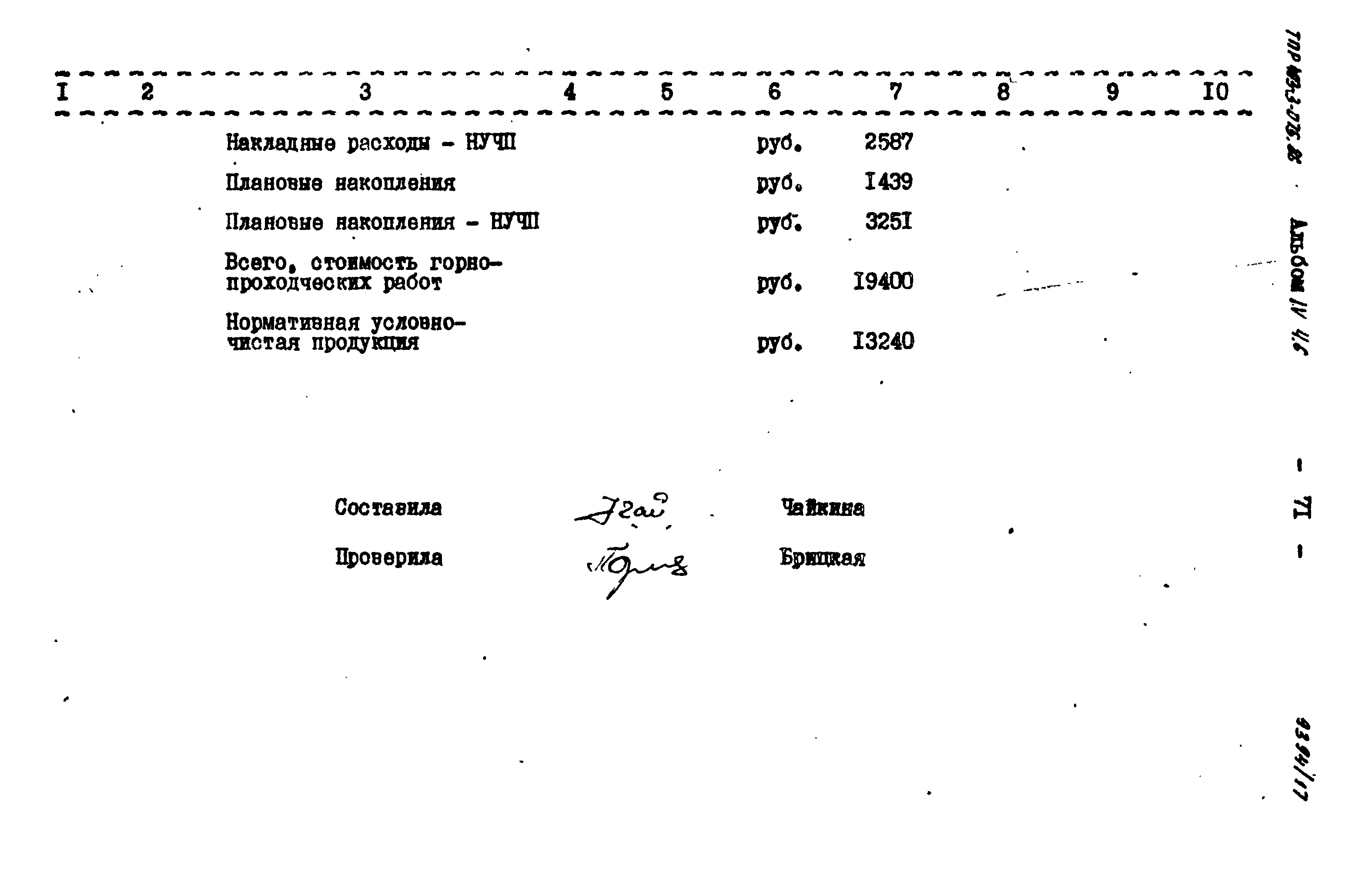 Типовые проектные решения 403-3-075.86