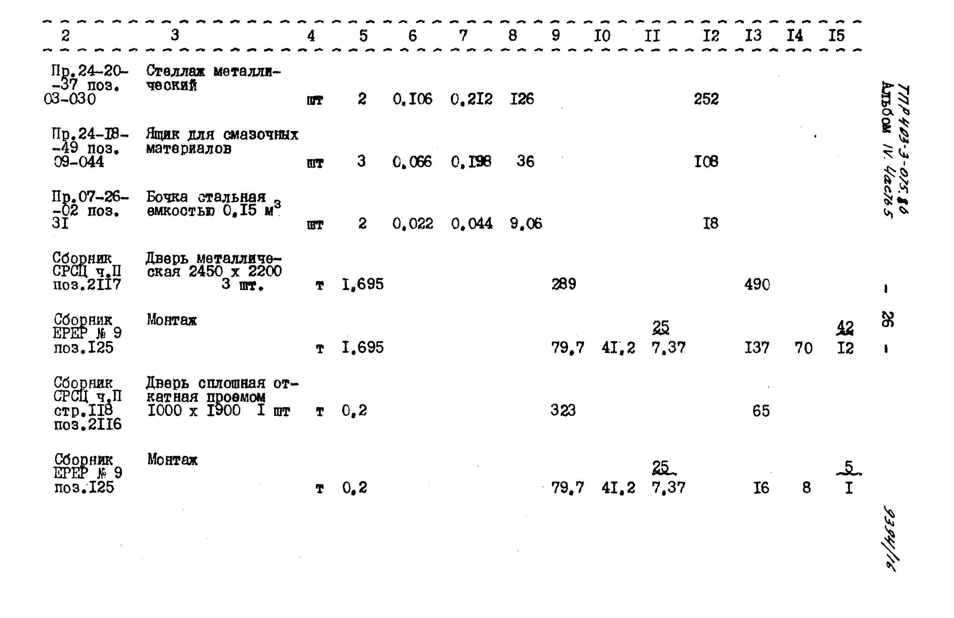 Типовые проектные решения 403-3-075.86