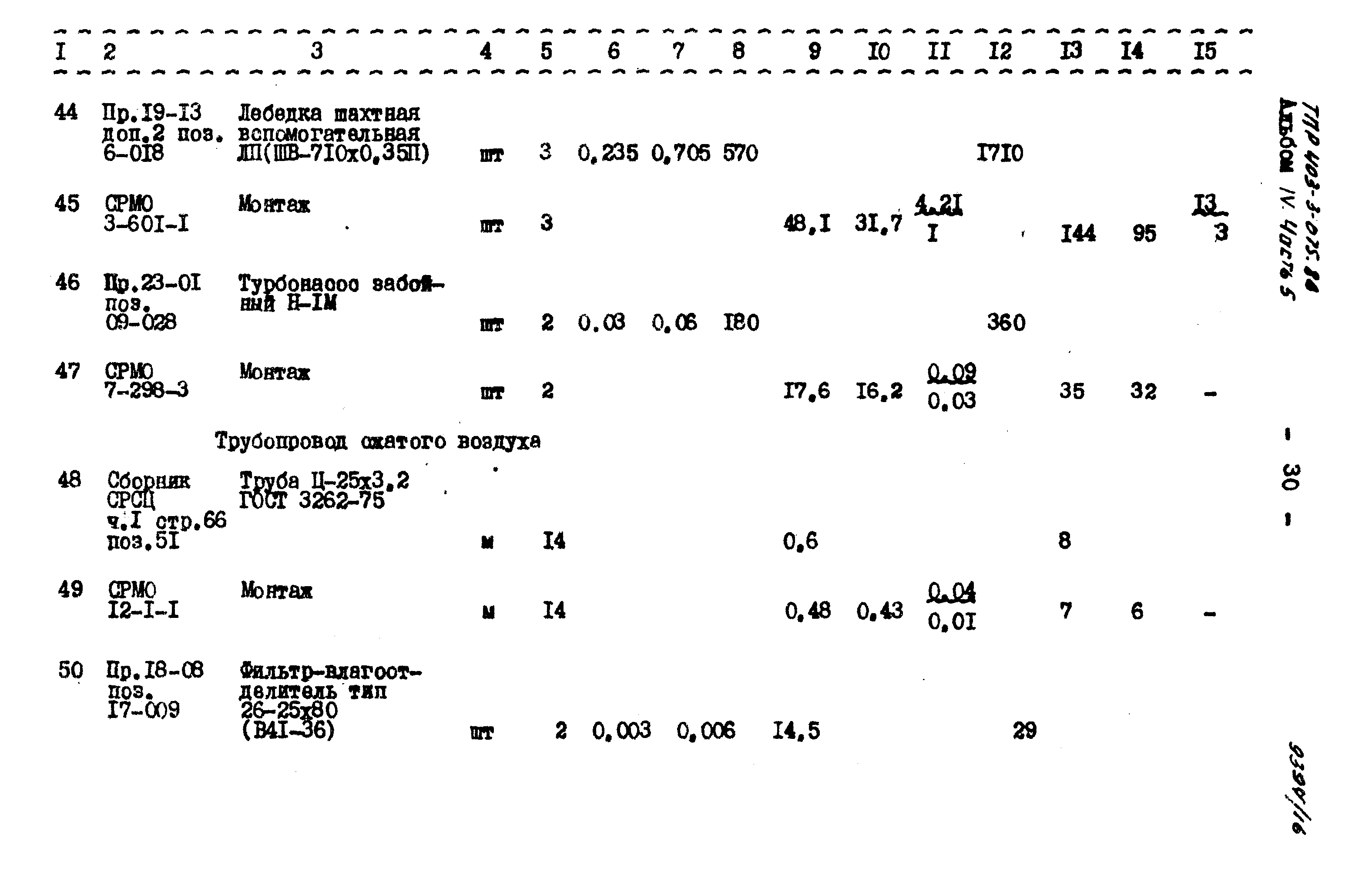 Типовые проектные решения 403-3-075.86