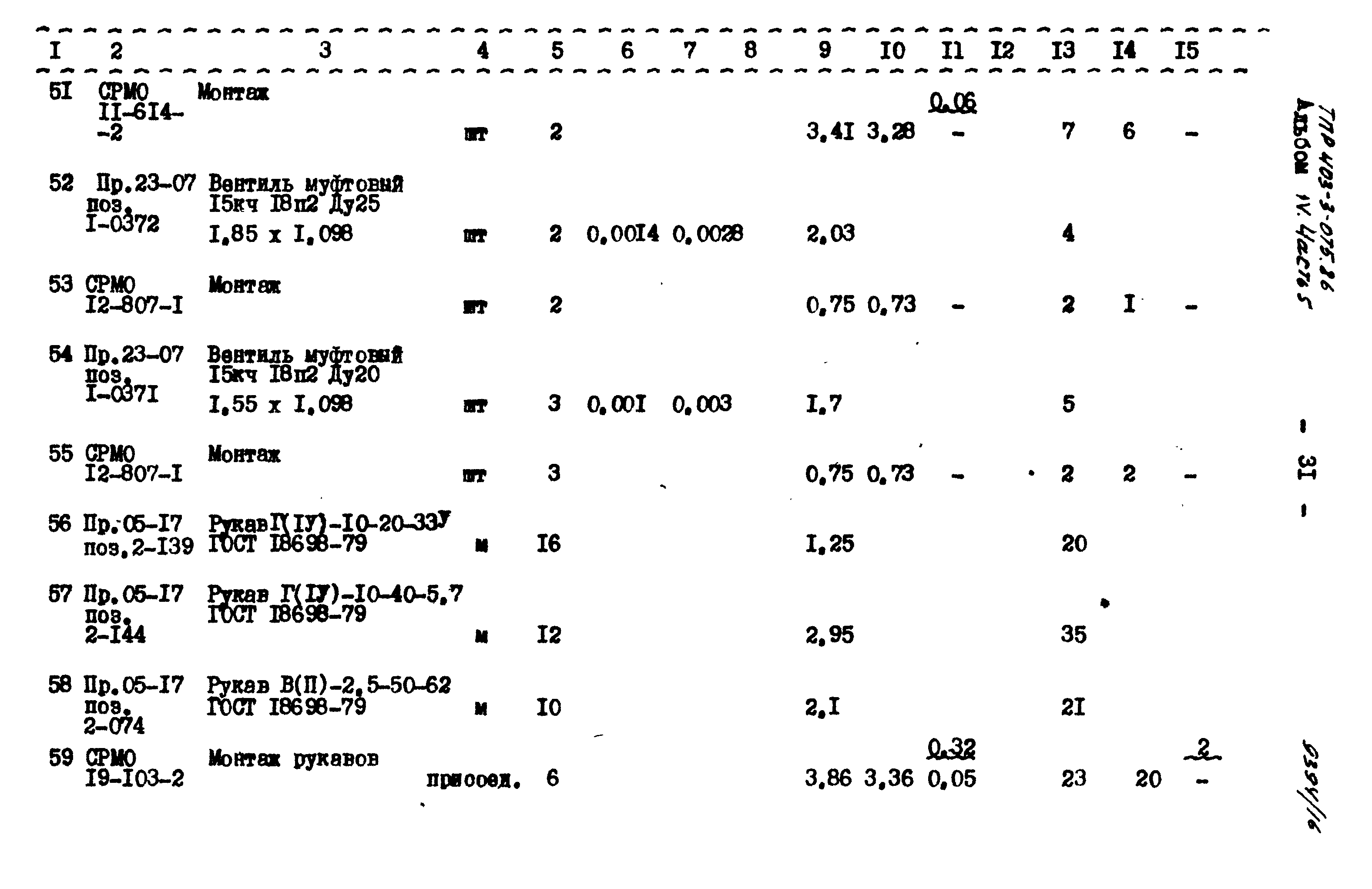 Типовые проектные решения 403-3-075.86