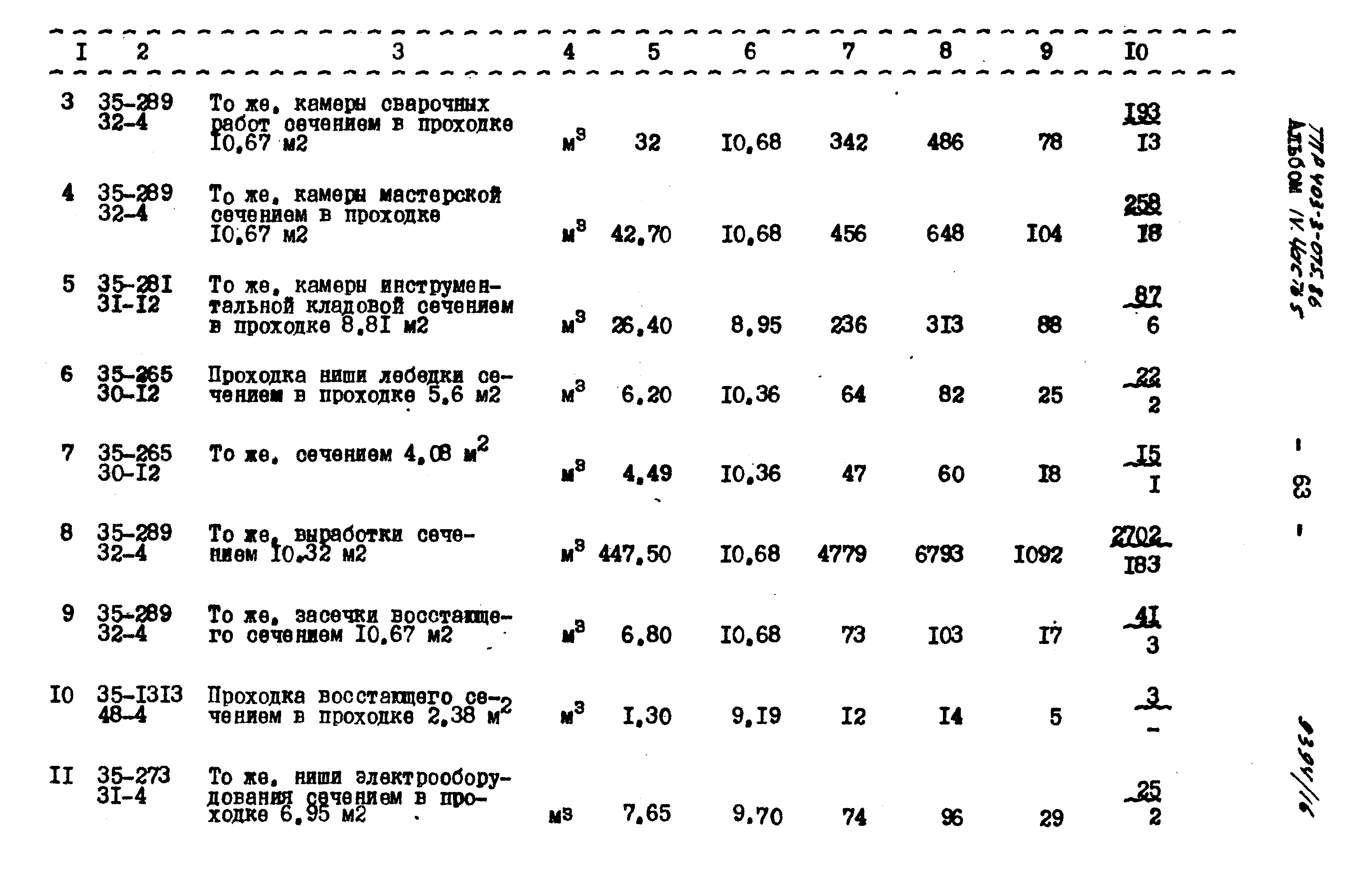 Типовые проектные решения 403-3-075.86