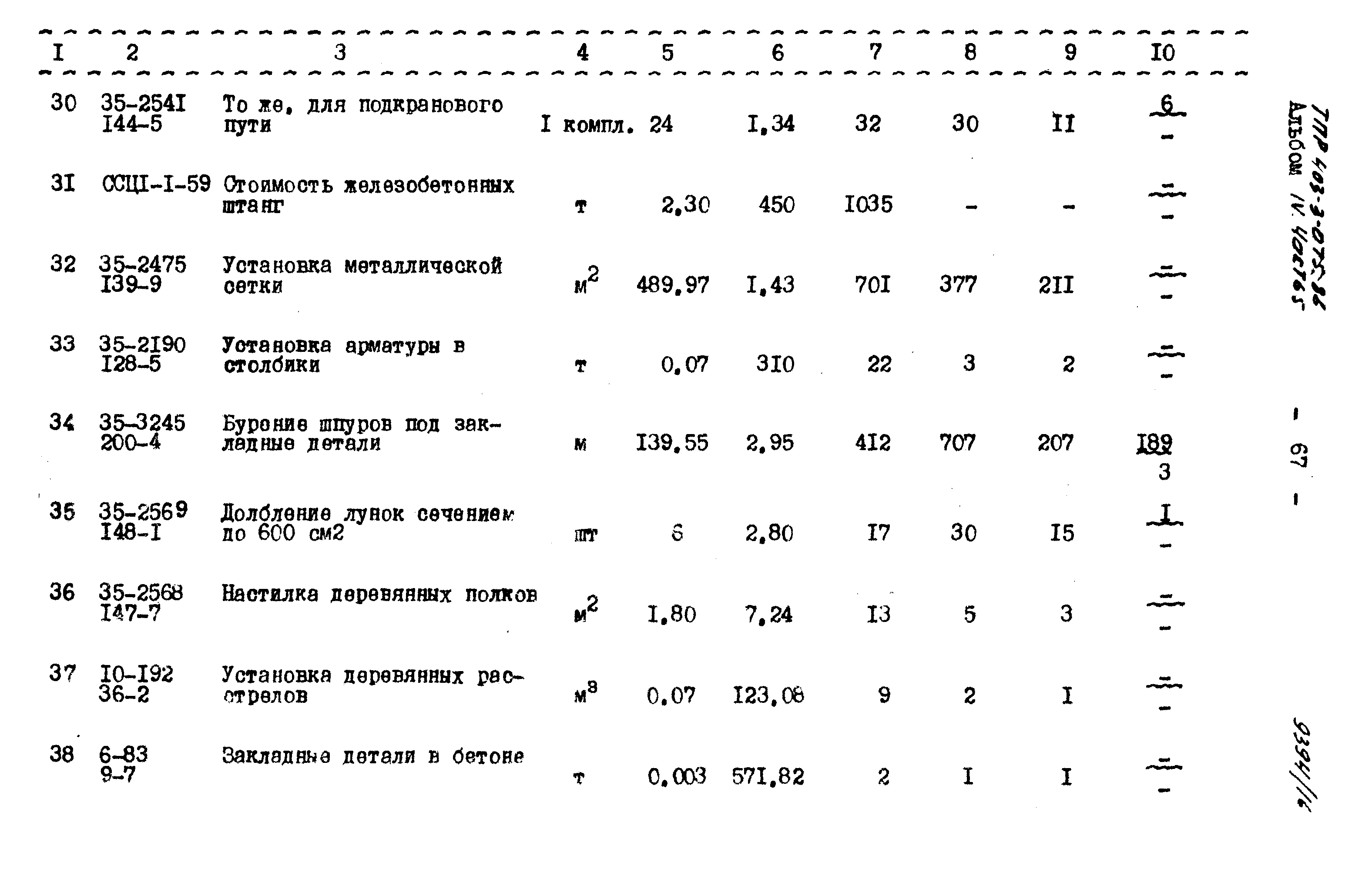 Типовые проектные решения 403-3-075.86