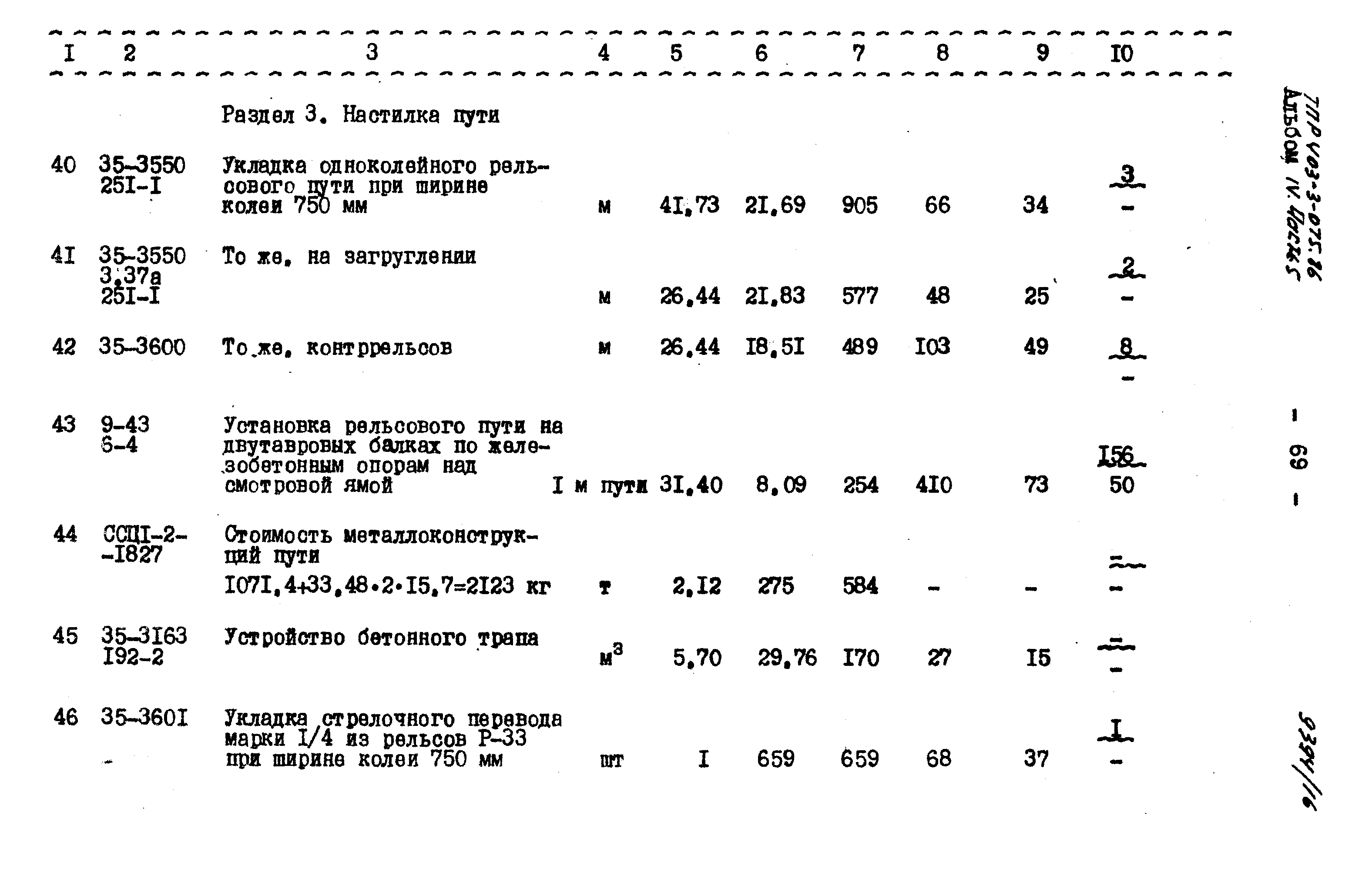 Типовые проектные решения 403-3-075.86