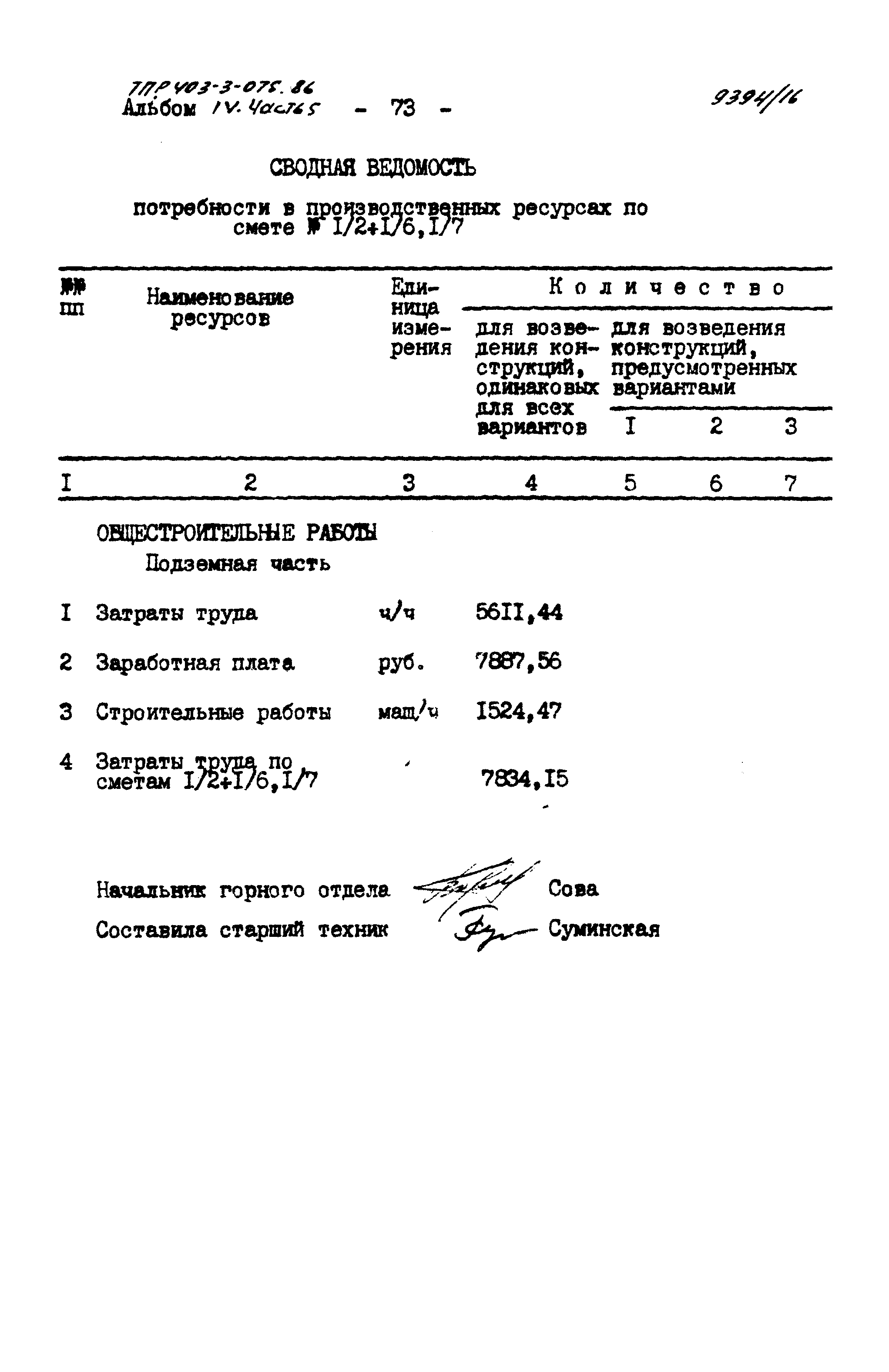 Типовые проектные решения 403-3-075.86