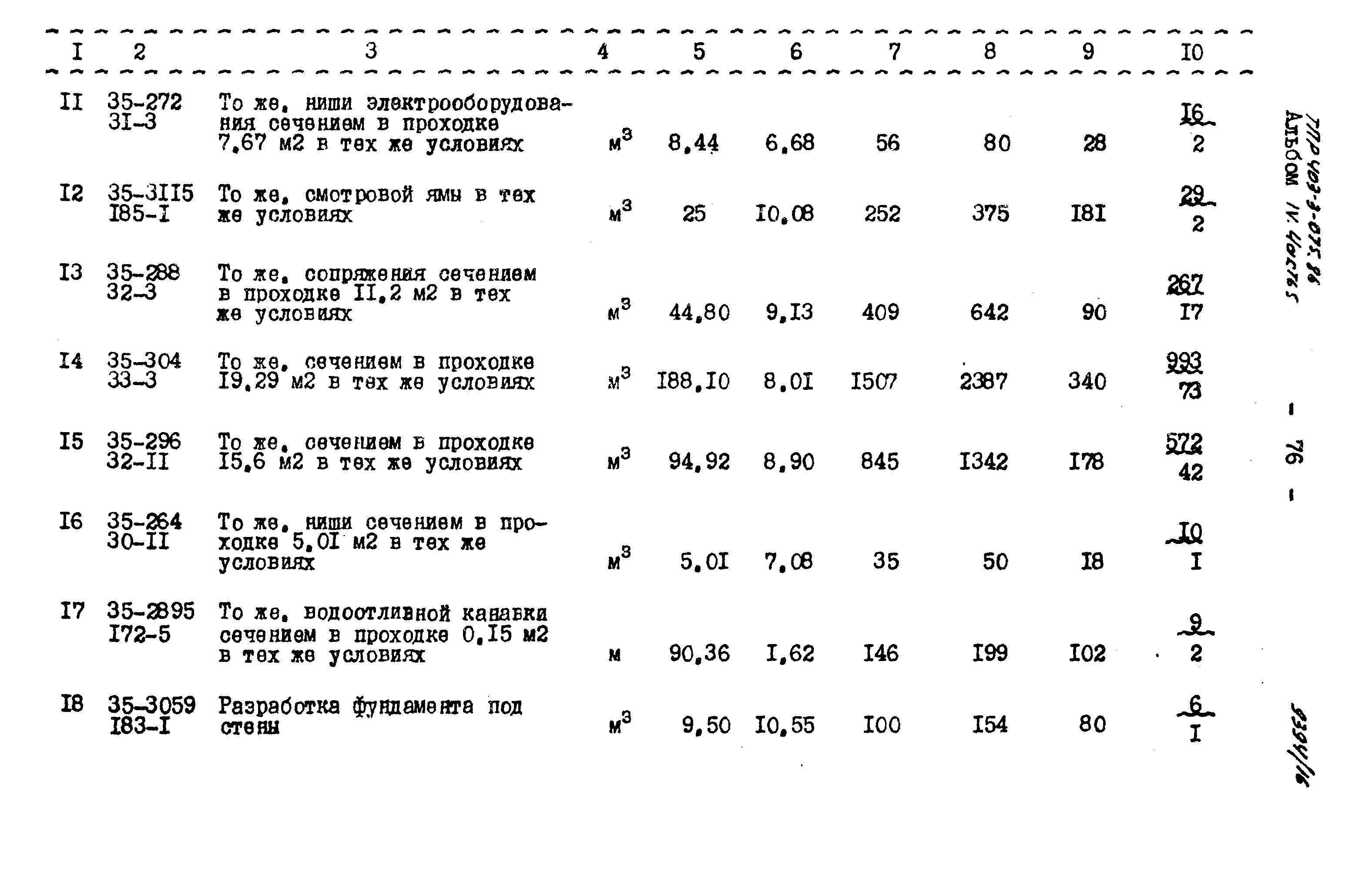 Типовые проектные решения 403-3-075.86