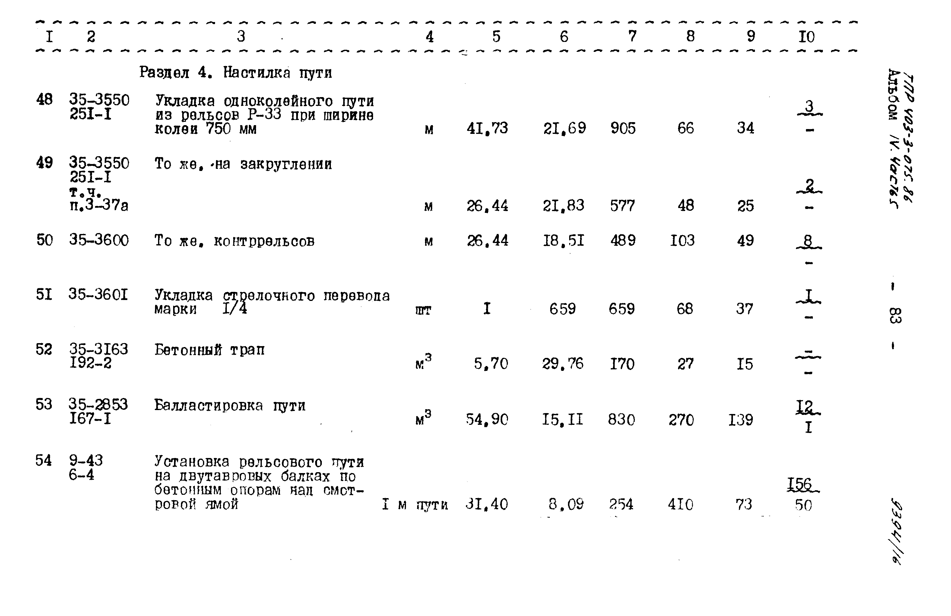 Типовые проектные решения 403-3-075.86