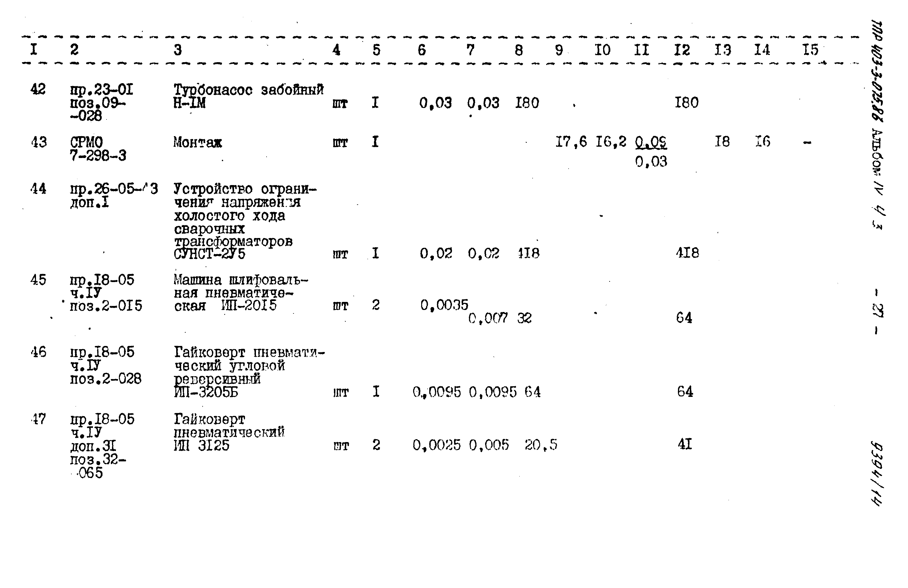 Типовые проектные решения 403-3-075.86