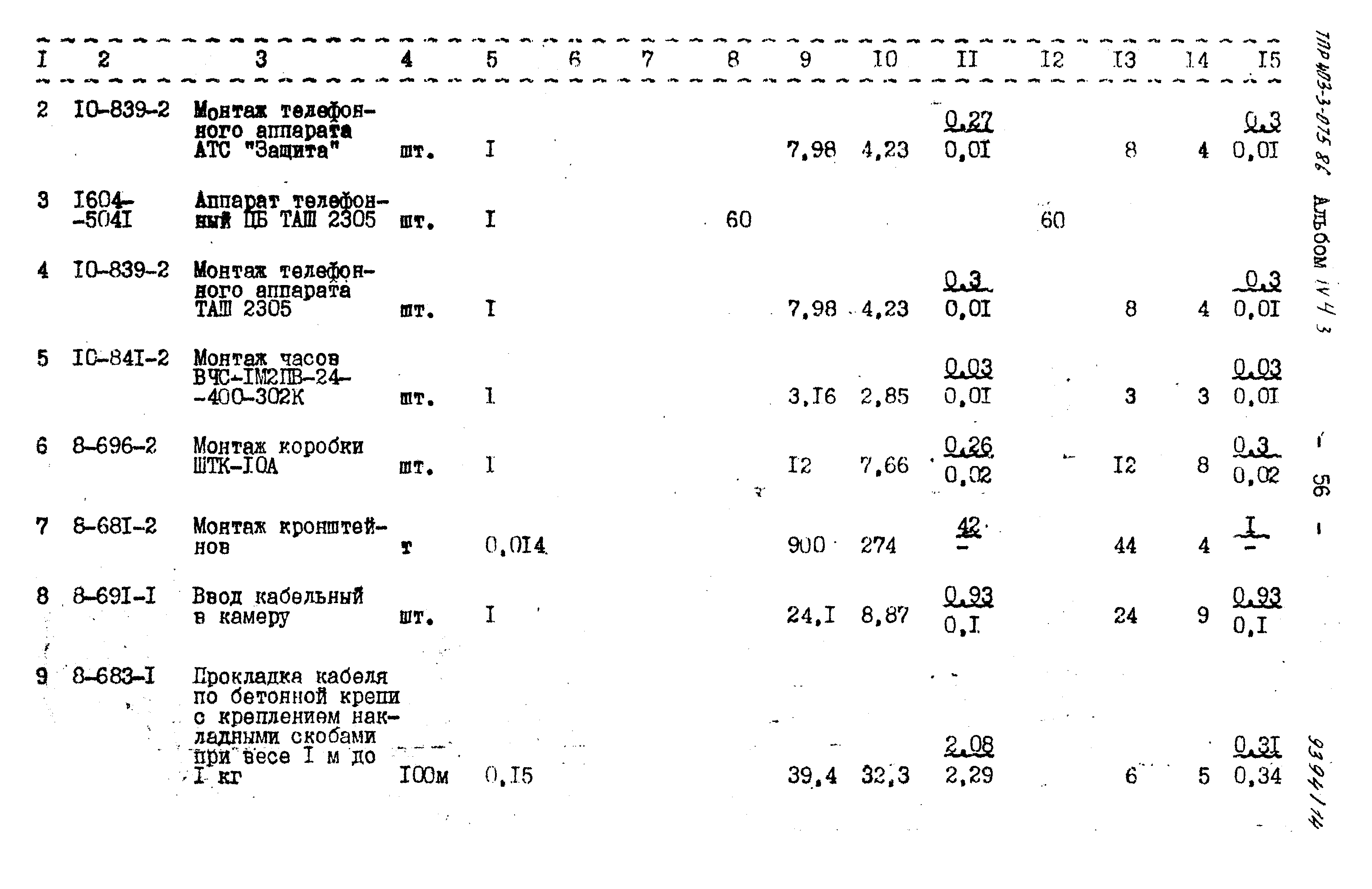 Типовые проектные решения 403-3-075.86