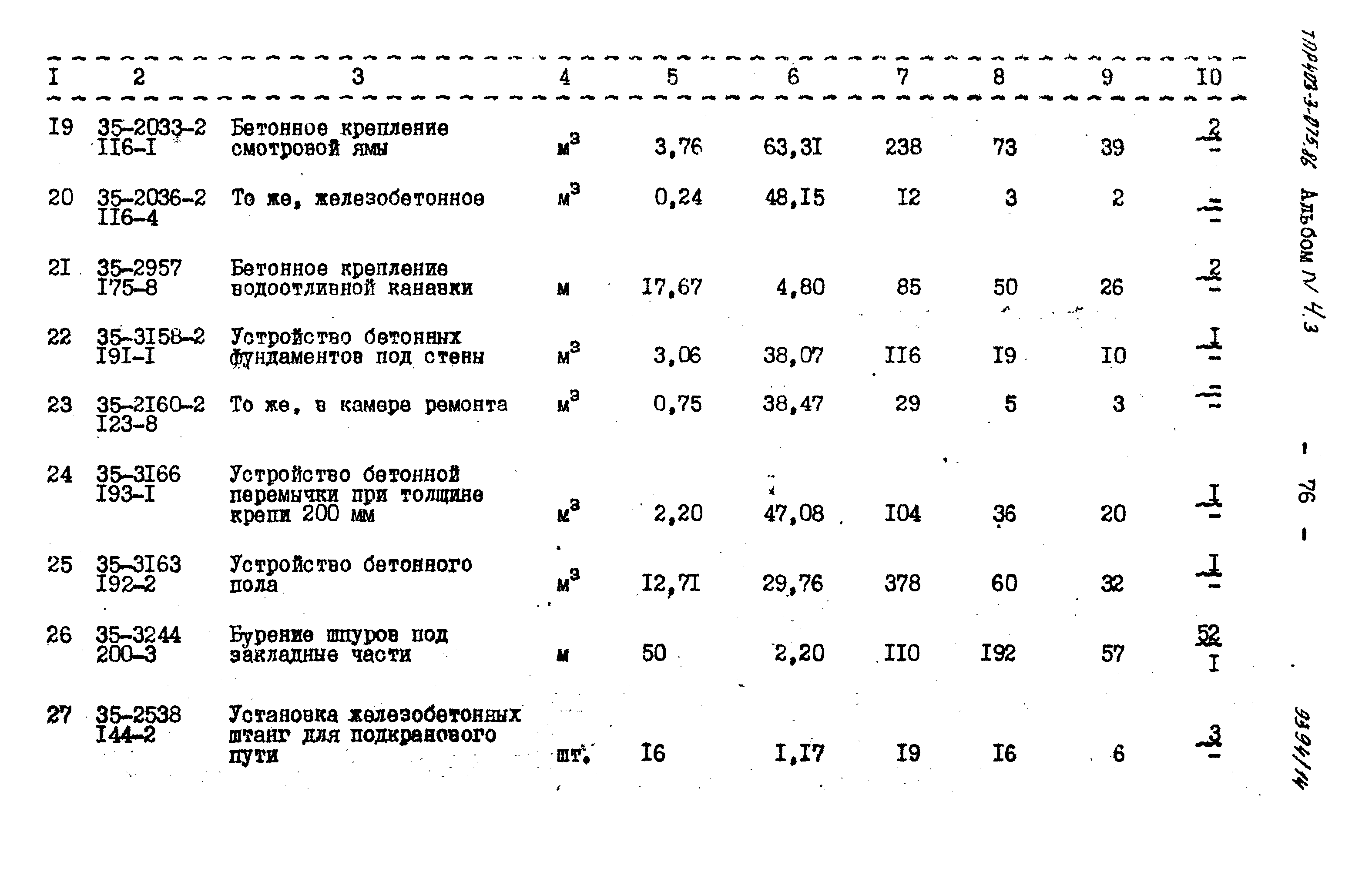 Типовые проектные решения 403-3-075.86